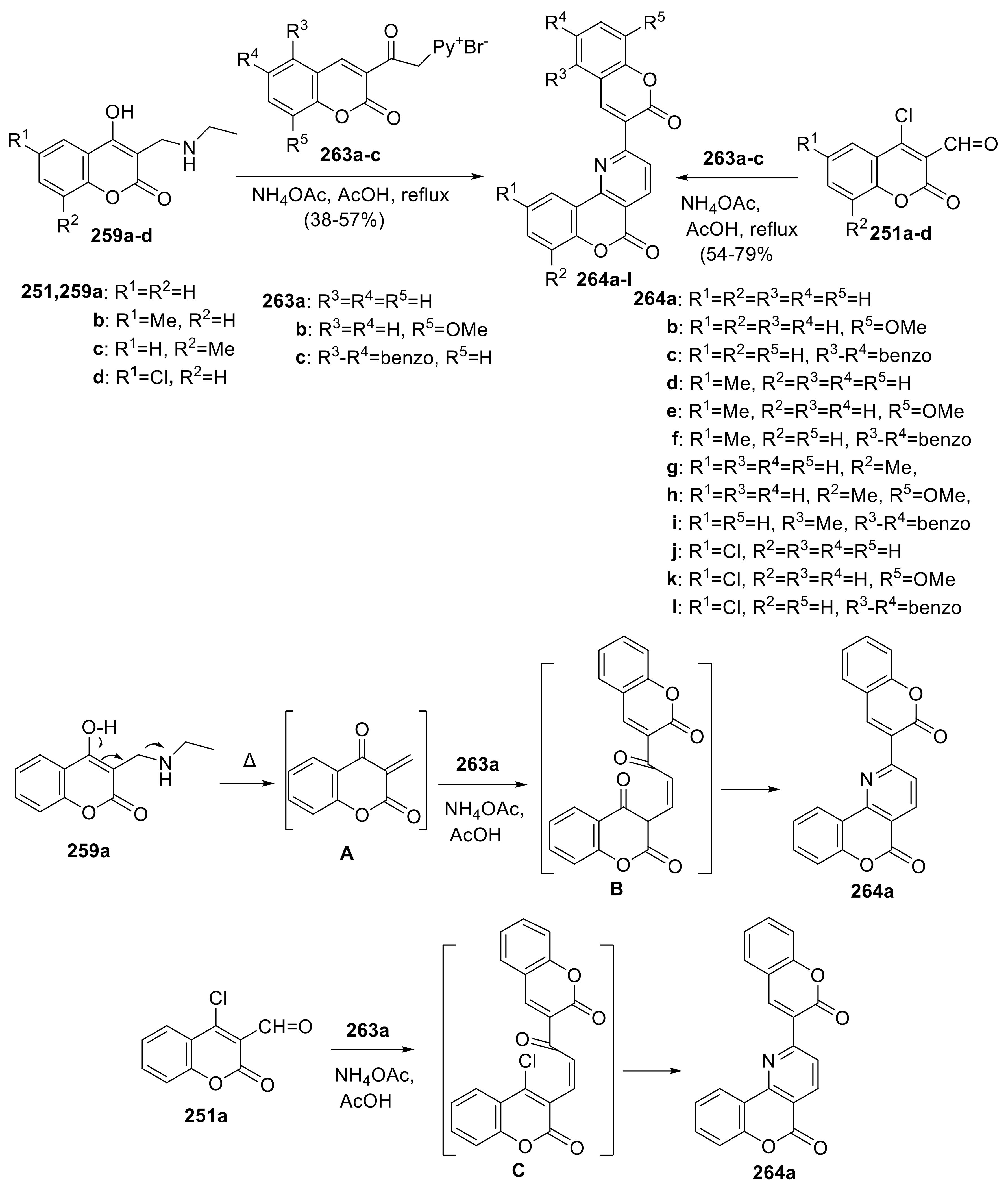 Molecules 27 07256 sch079