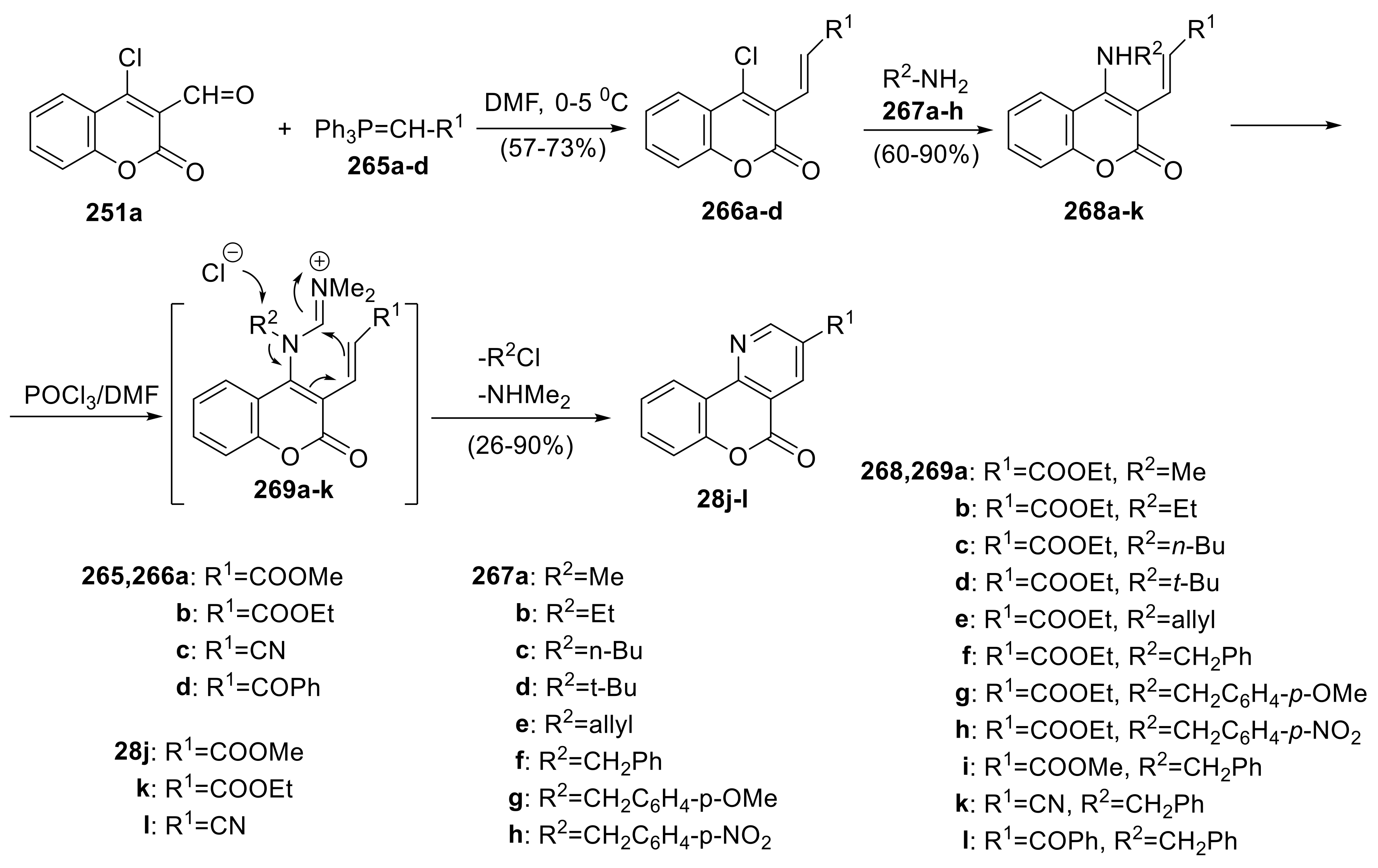 Molecules 27 07256 sch080