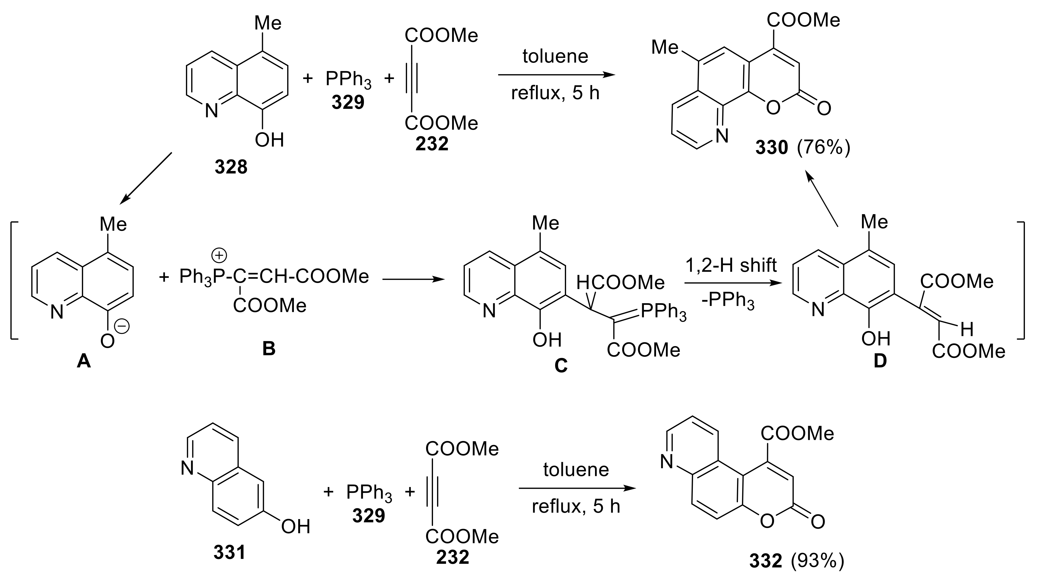 Molecules 27 07256 sch096