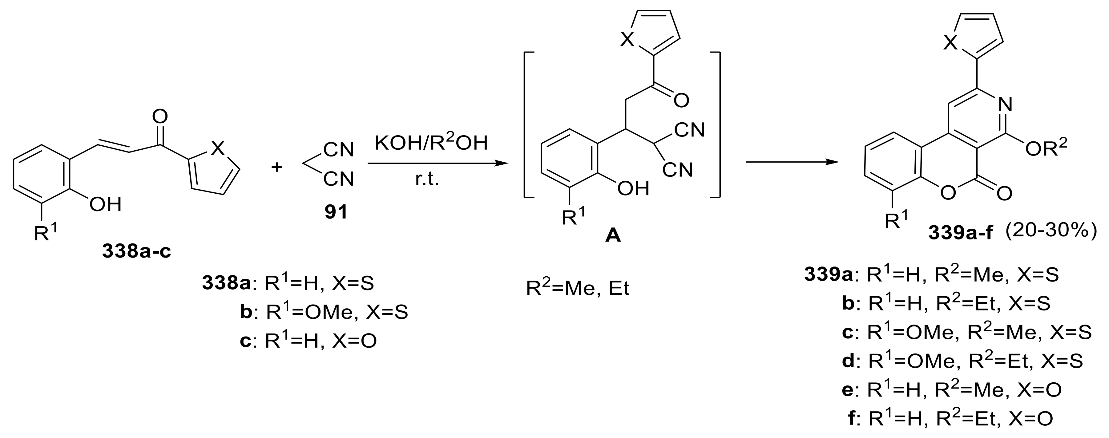 Molecules 27 07256 sch098