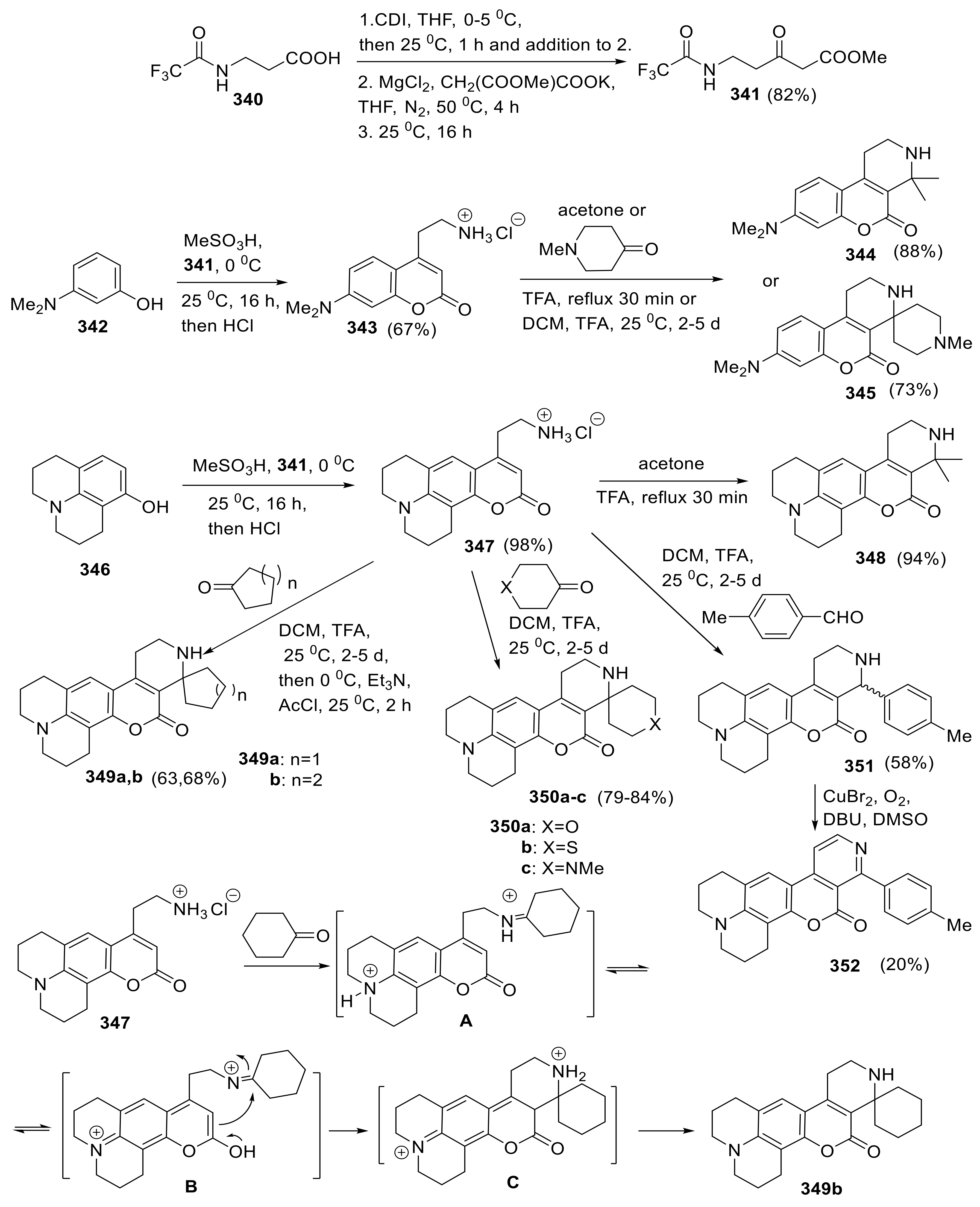 Molecules 27 07256 sch099