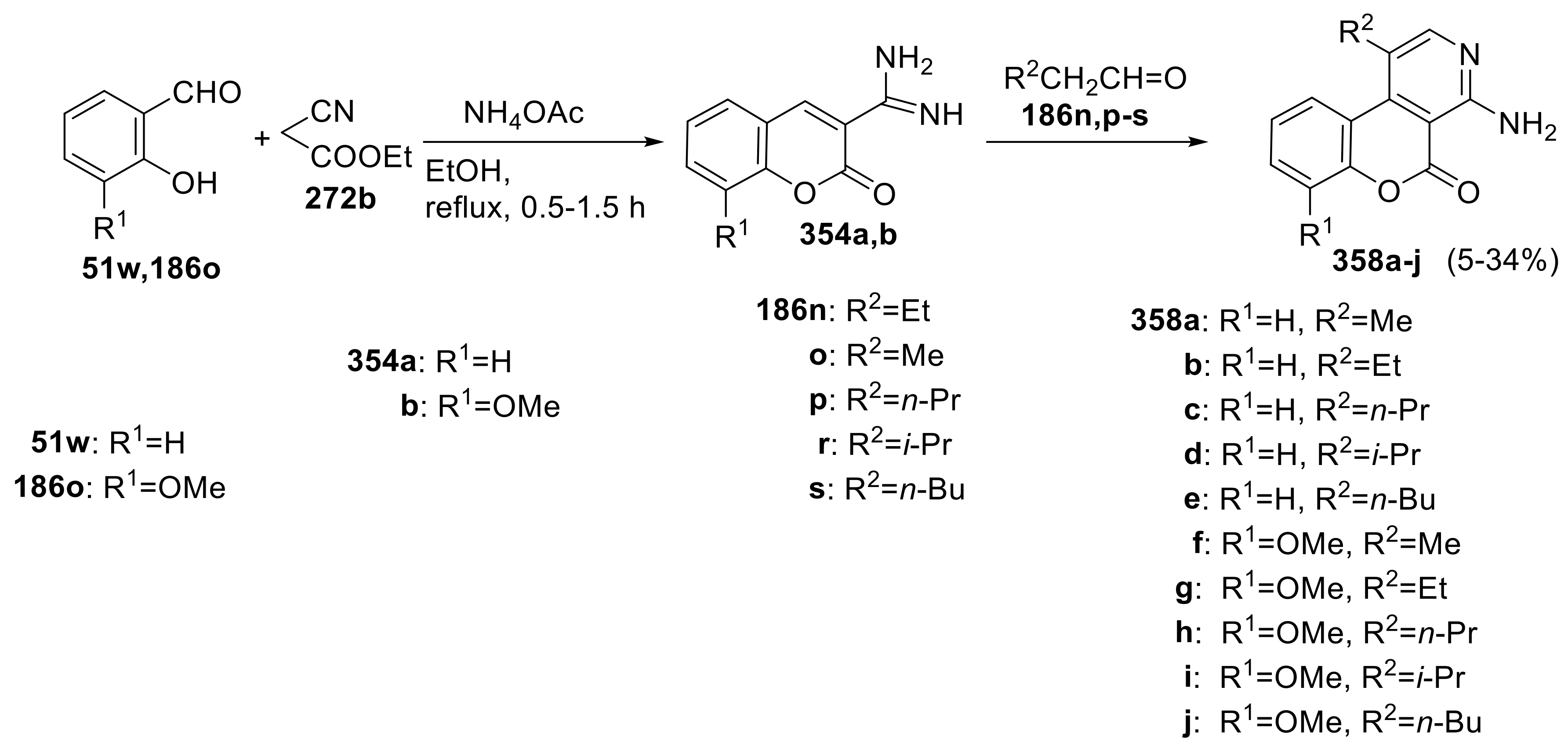 Molecules 27 07256 sch101