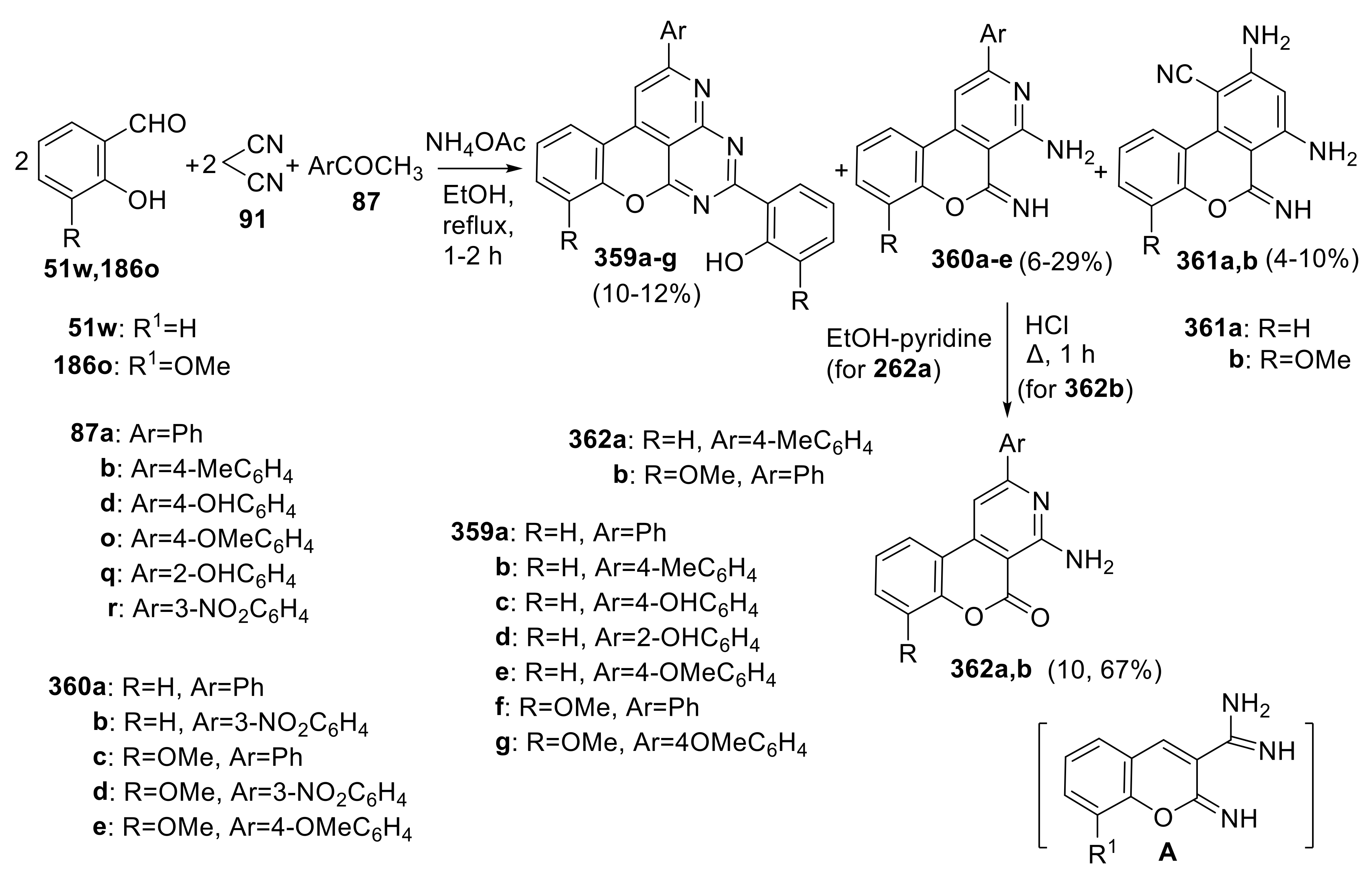 Molecules 27 07256 sch102