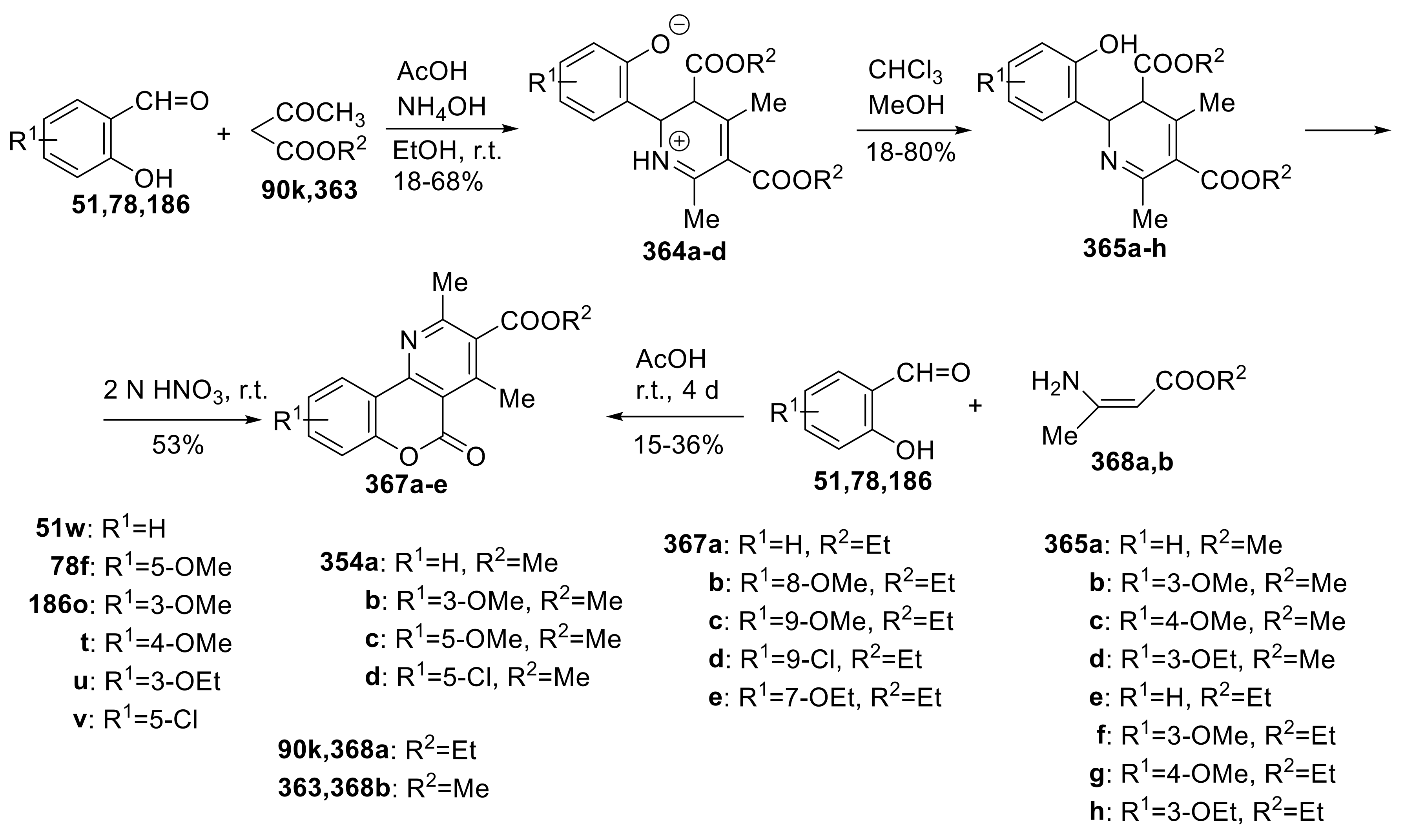Molecules 27 07256 sch103