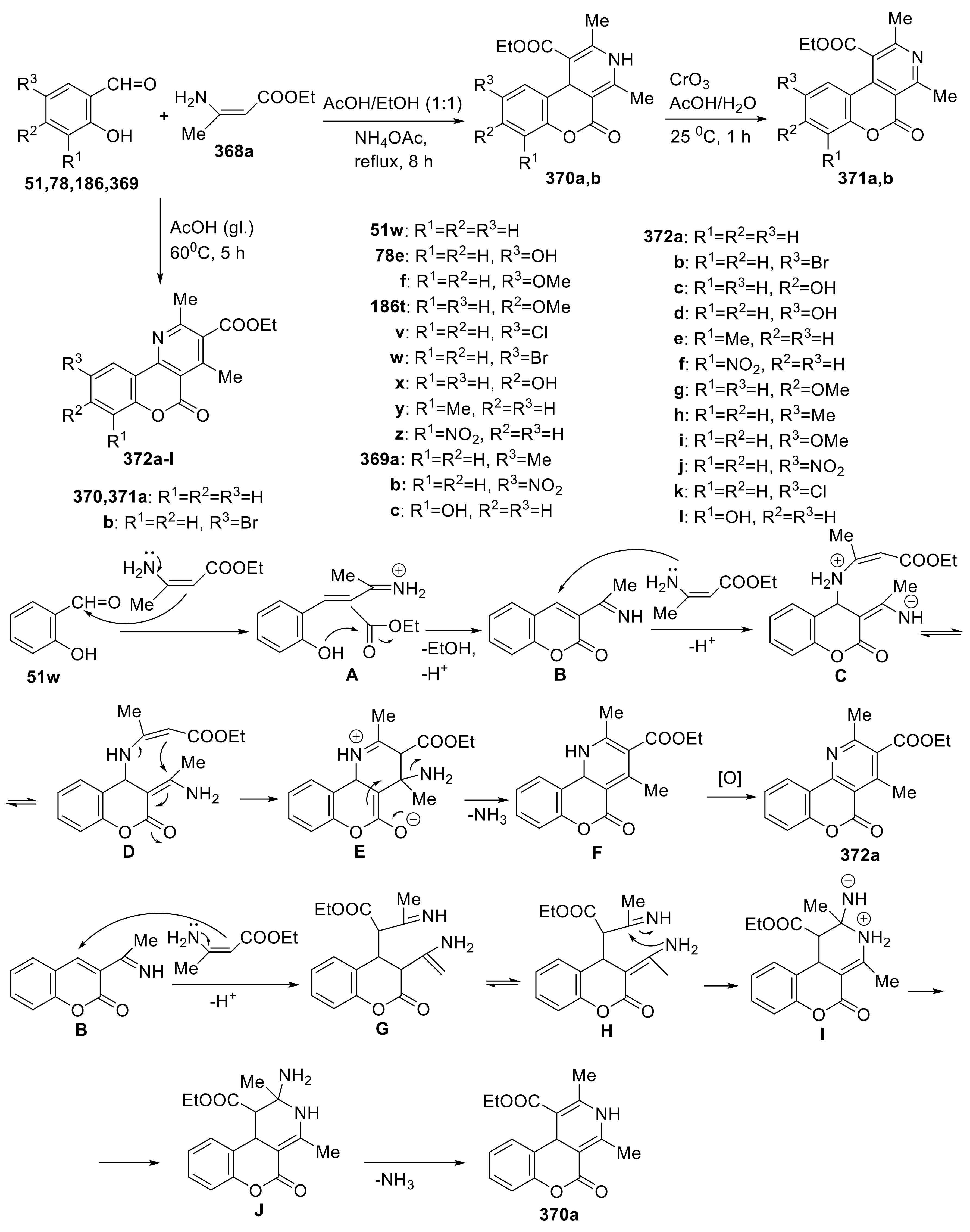 Molecules 27 07256 sch104
