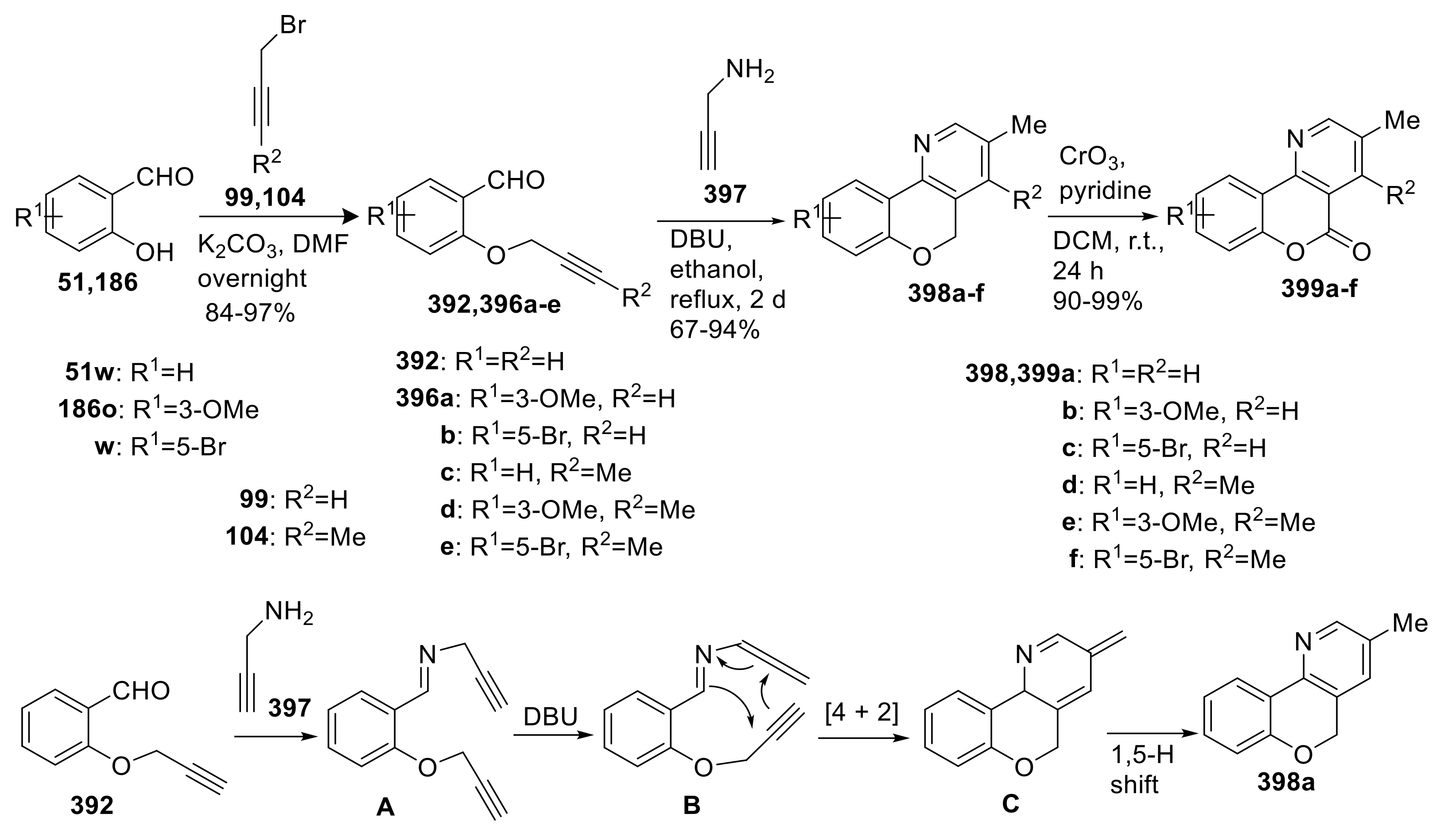 Molecules 27 07256 sch108