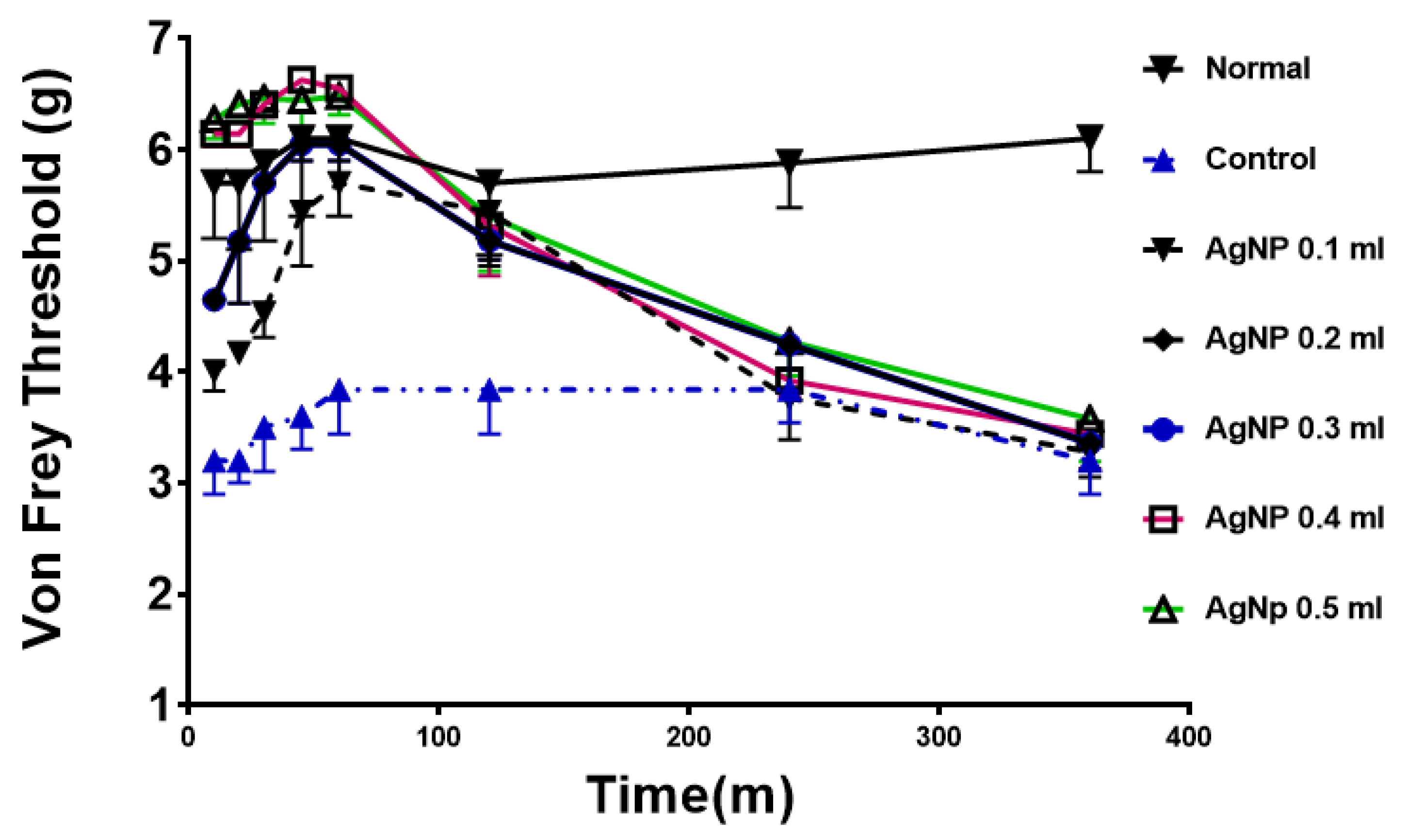 Molecules 27 07259 g003 Molecules 27 07259 g003