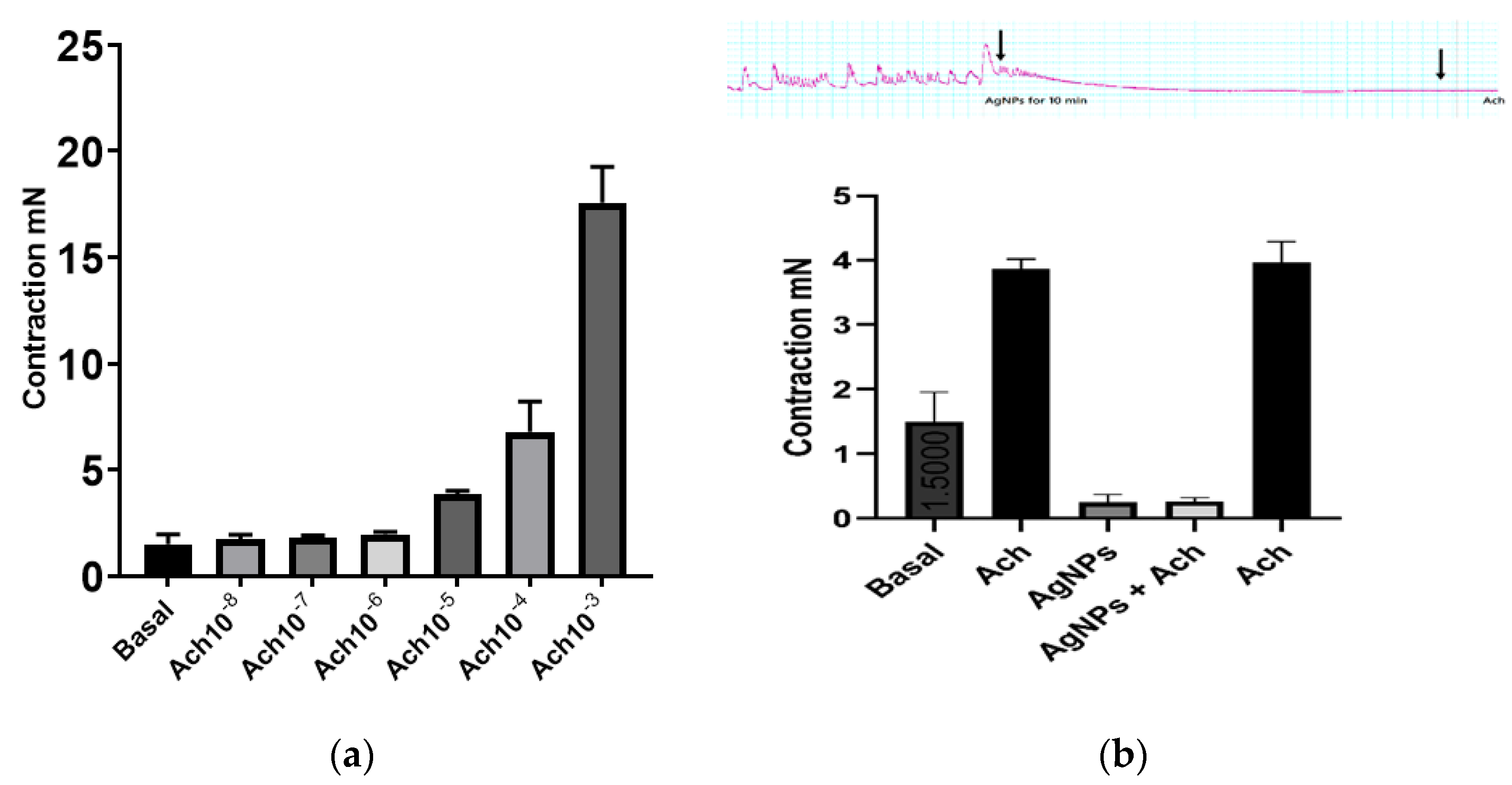 Molecules 27 07259 g004 Molecules 27 07259 g004