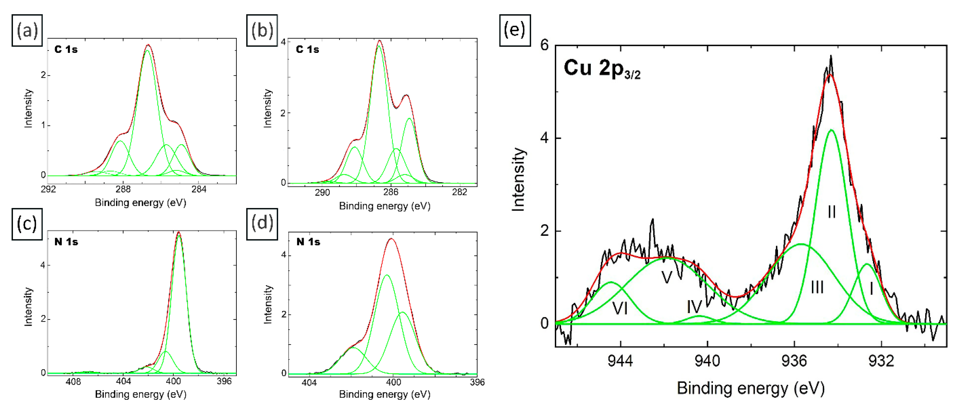 Molecules 27 07261 g004 Molecules 27 07261 g004