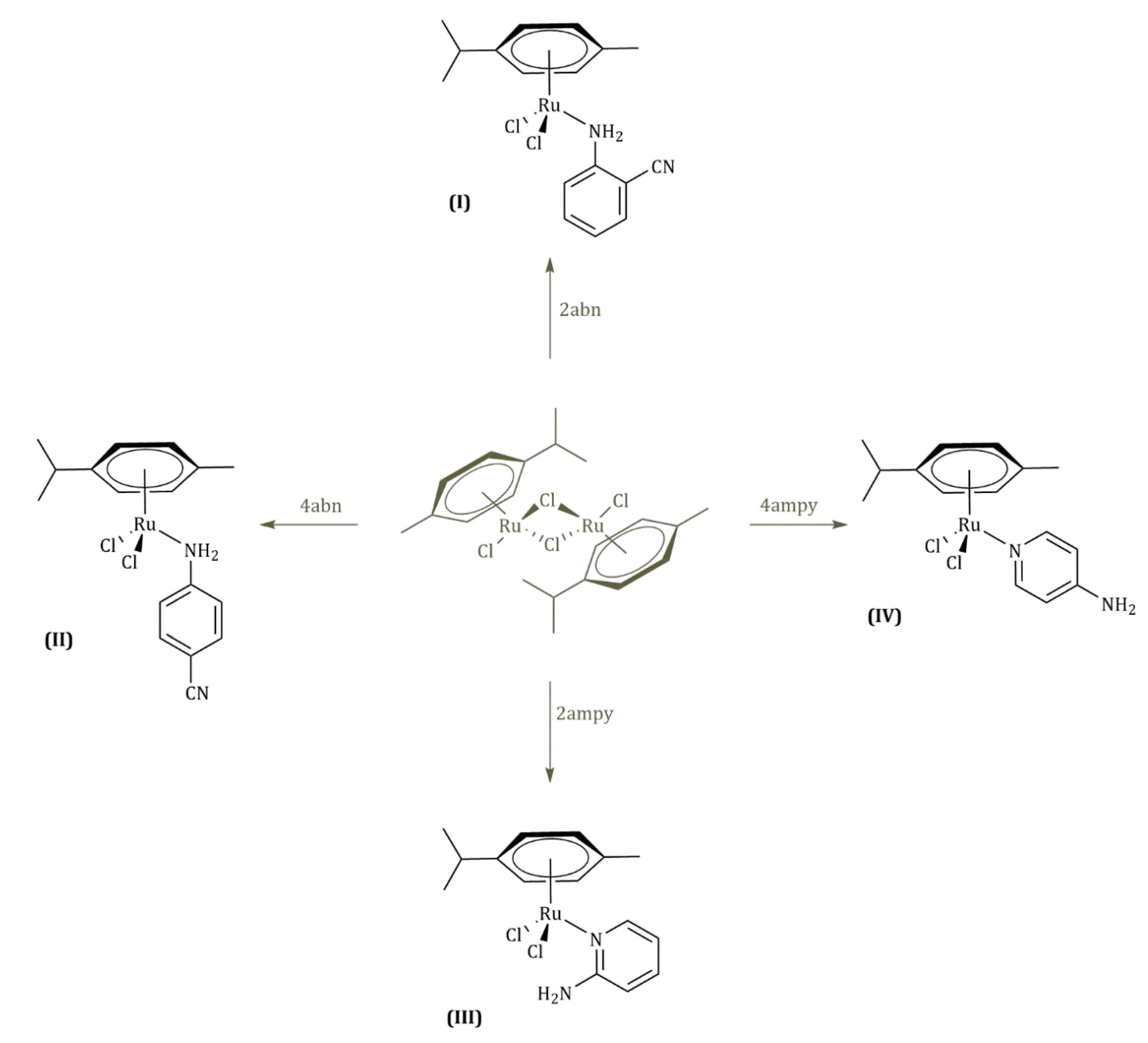 Molecules 27 07264 g002