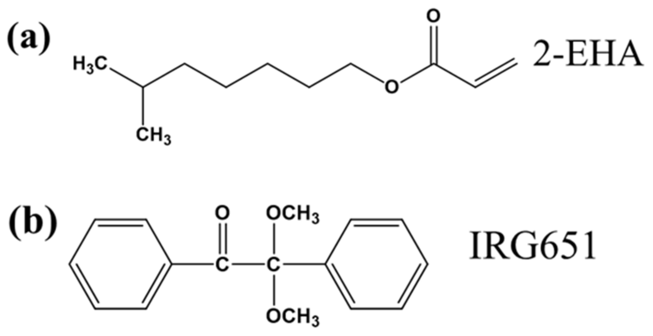 Molecules 27 07265 g001 Molecules 27 07265 g001