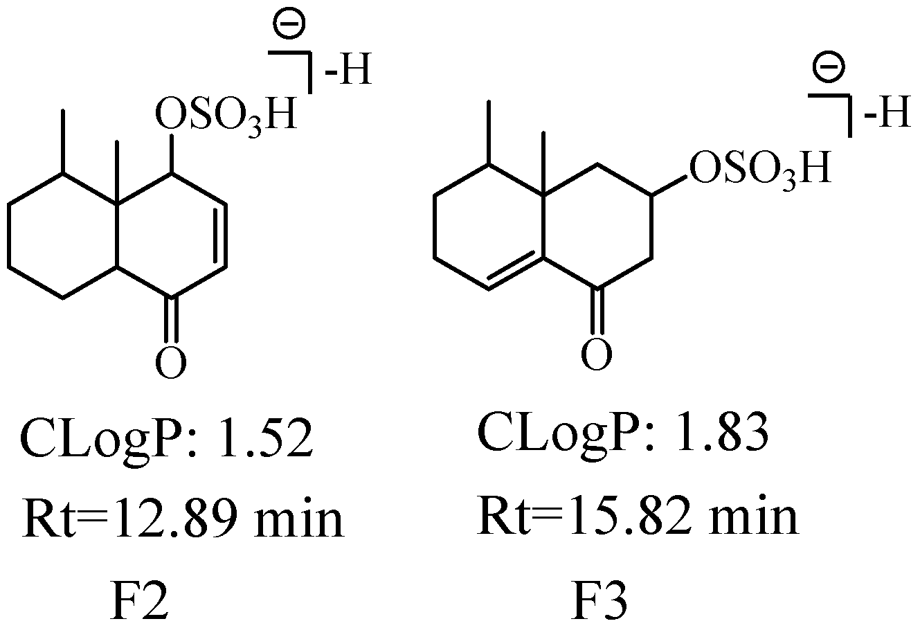 Molecules 27 07267 g011 Molecules 27 07267 g011