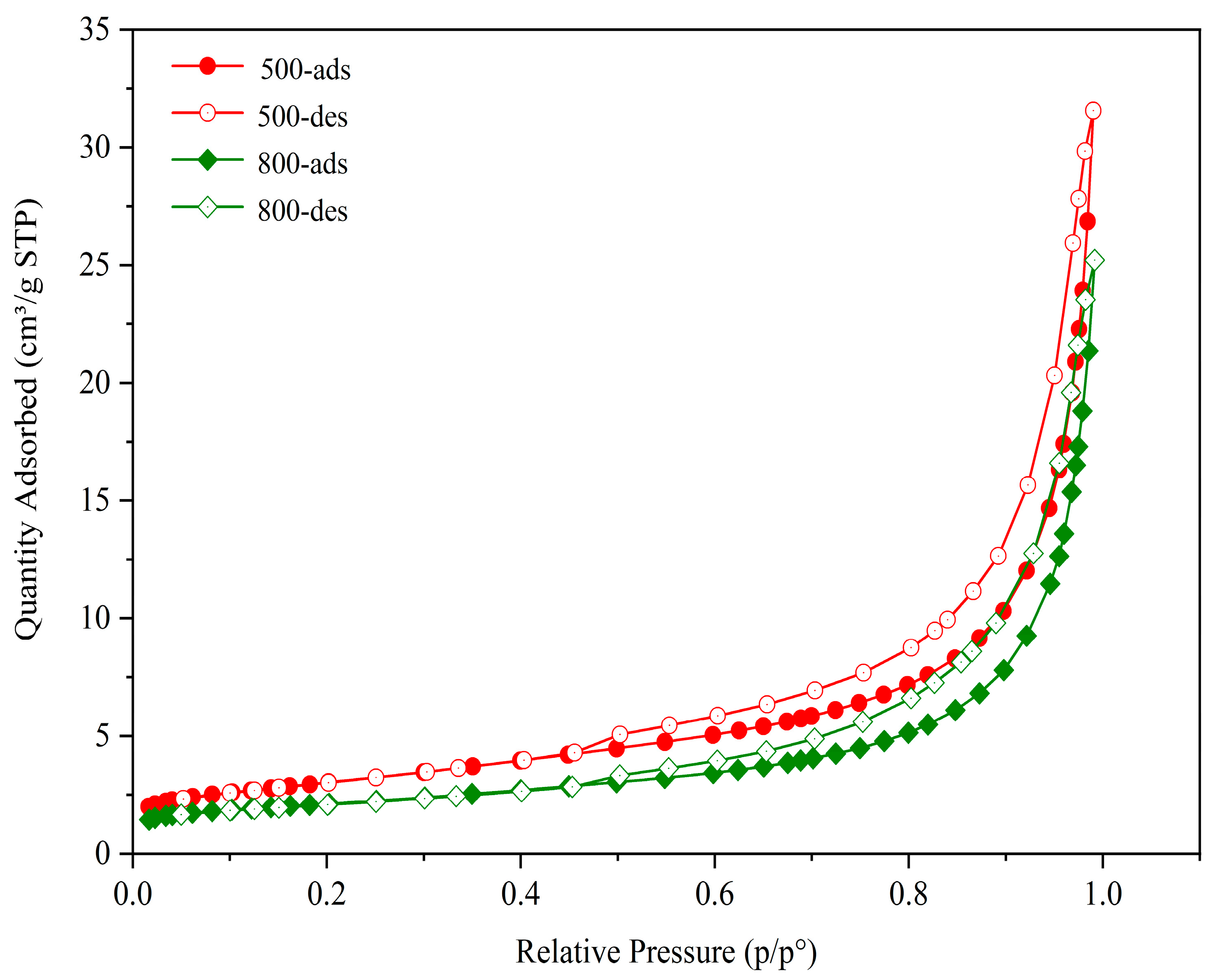Molecules 27 07268 g009 Molecules 27 07268 g009