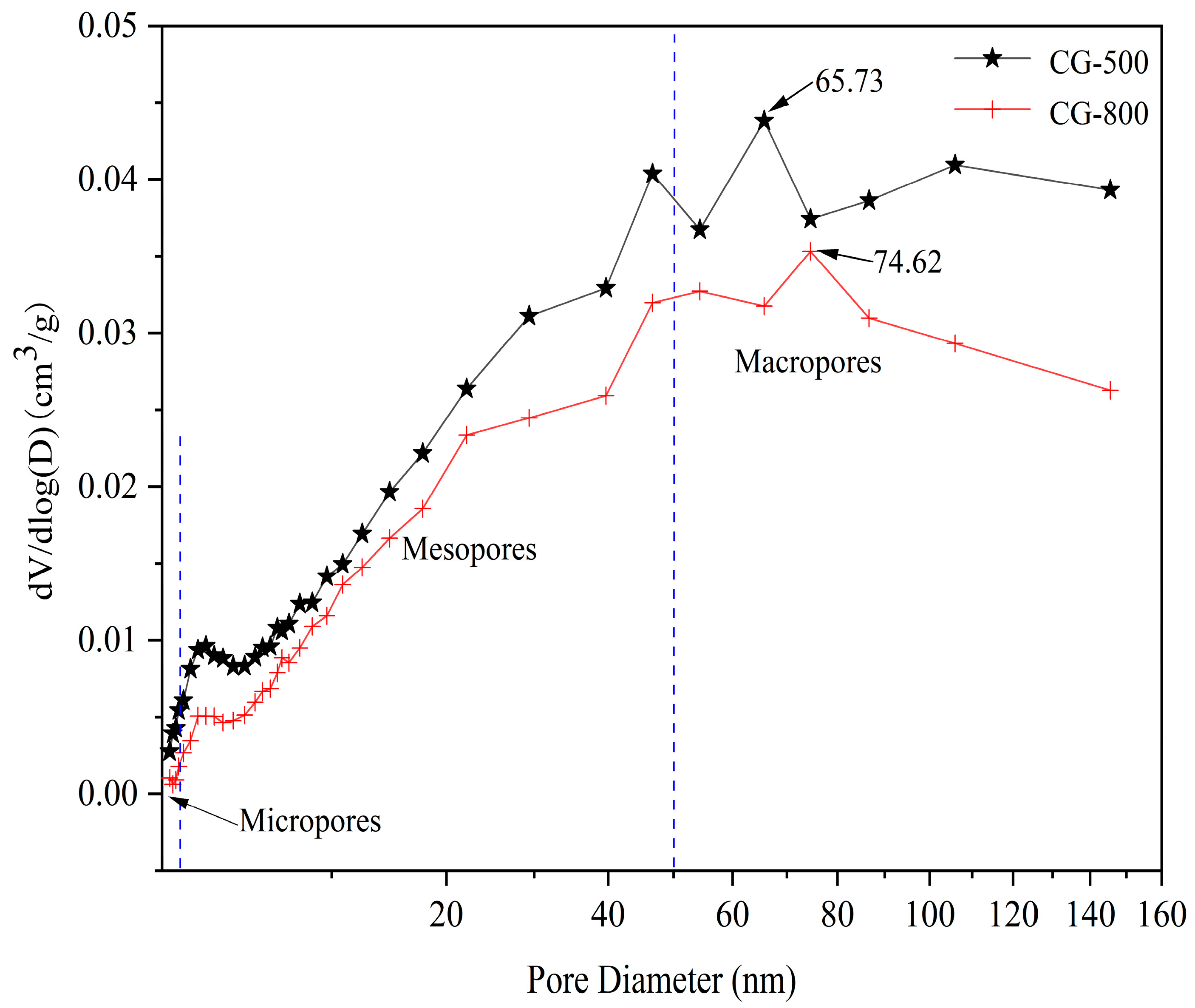Molecules 27 07268 g010 Molecules 27 07268 g010