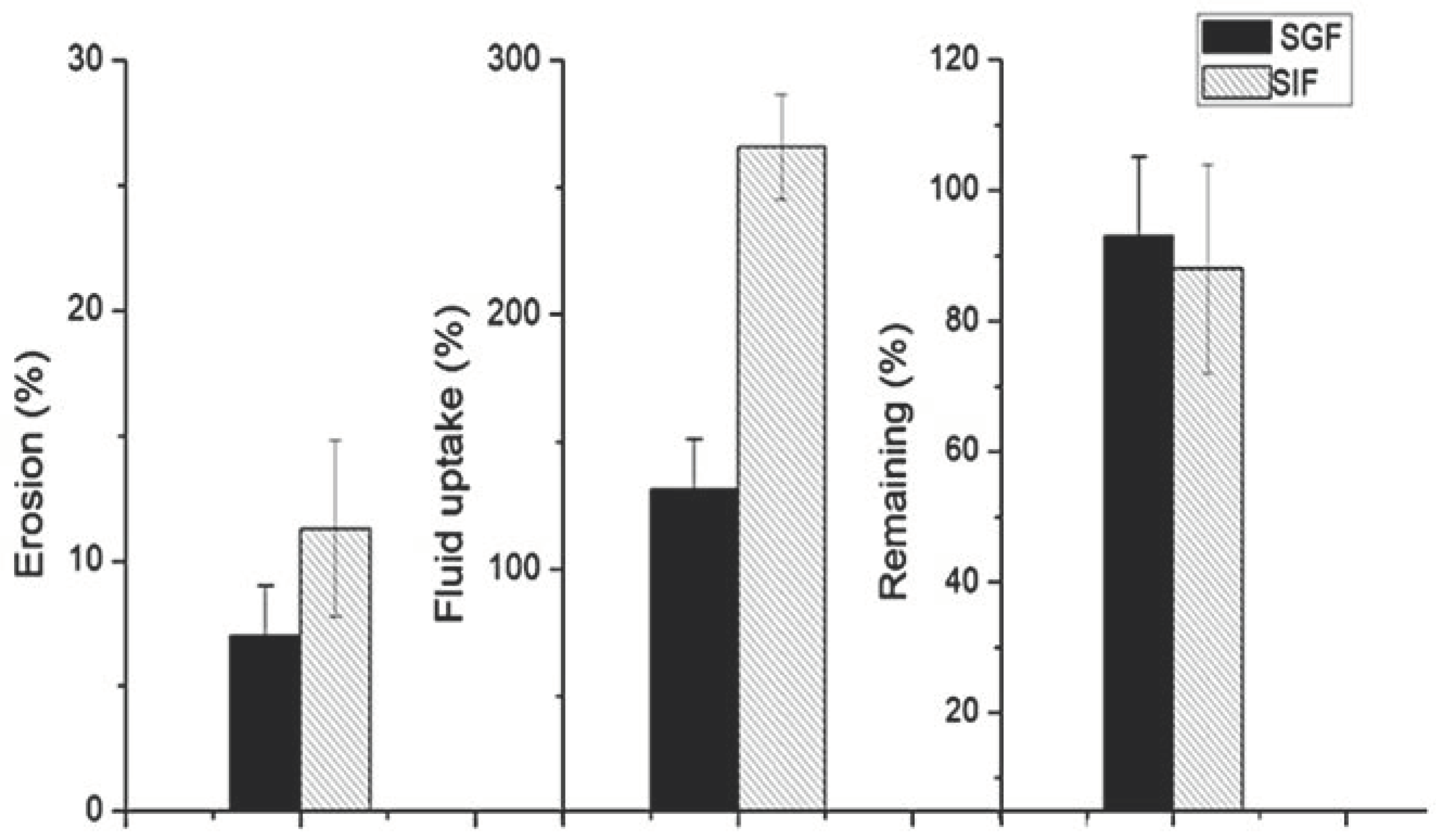 Molecules 27 07271 g003