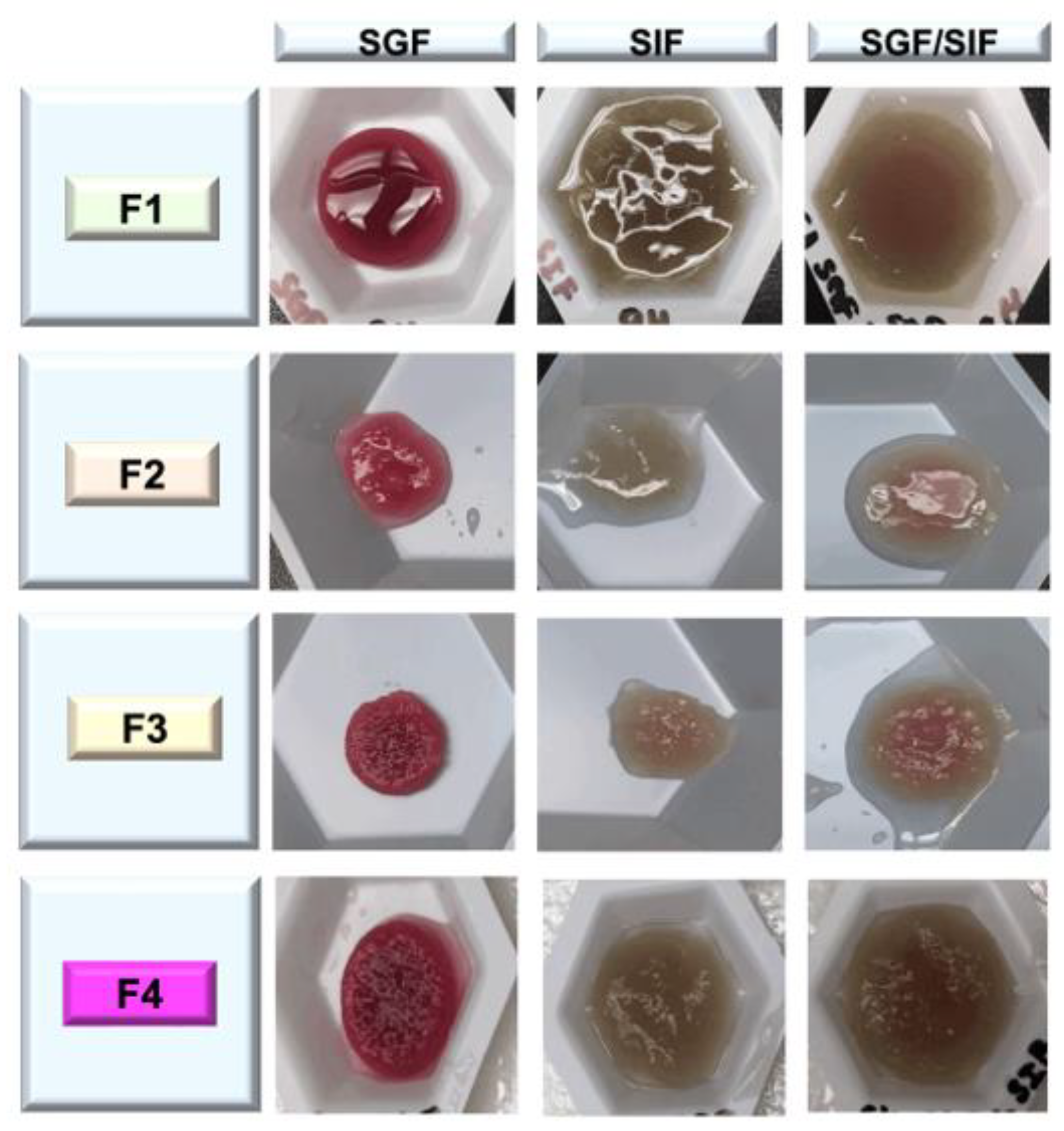 Molecules 27 07271 g005