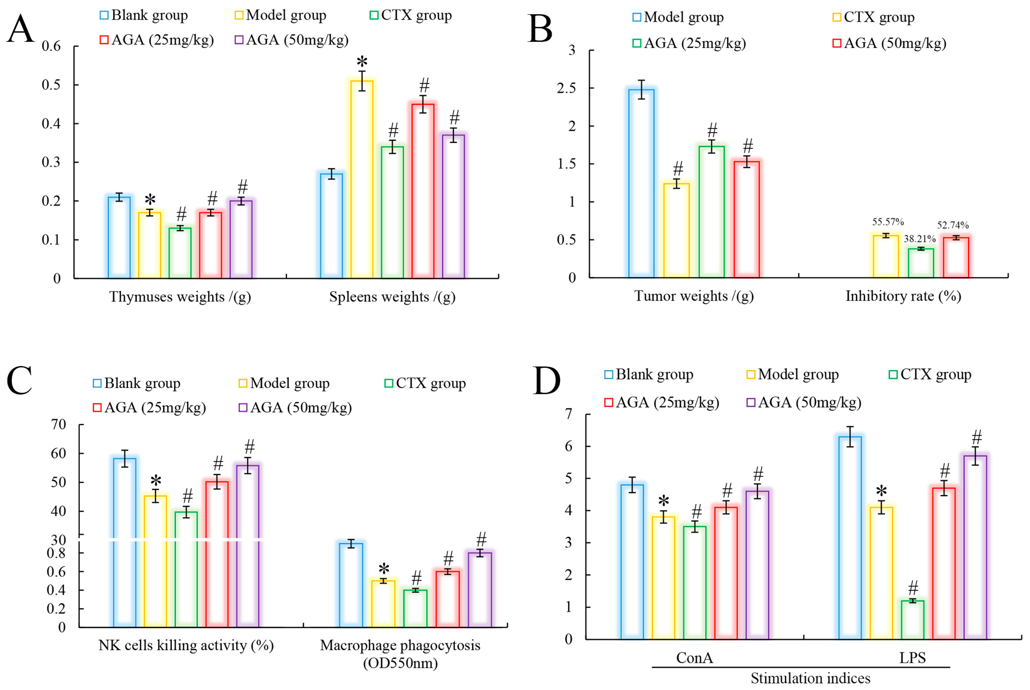 Molecules 27 07273 g002