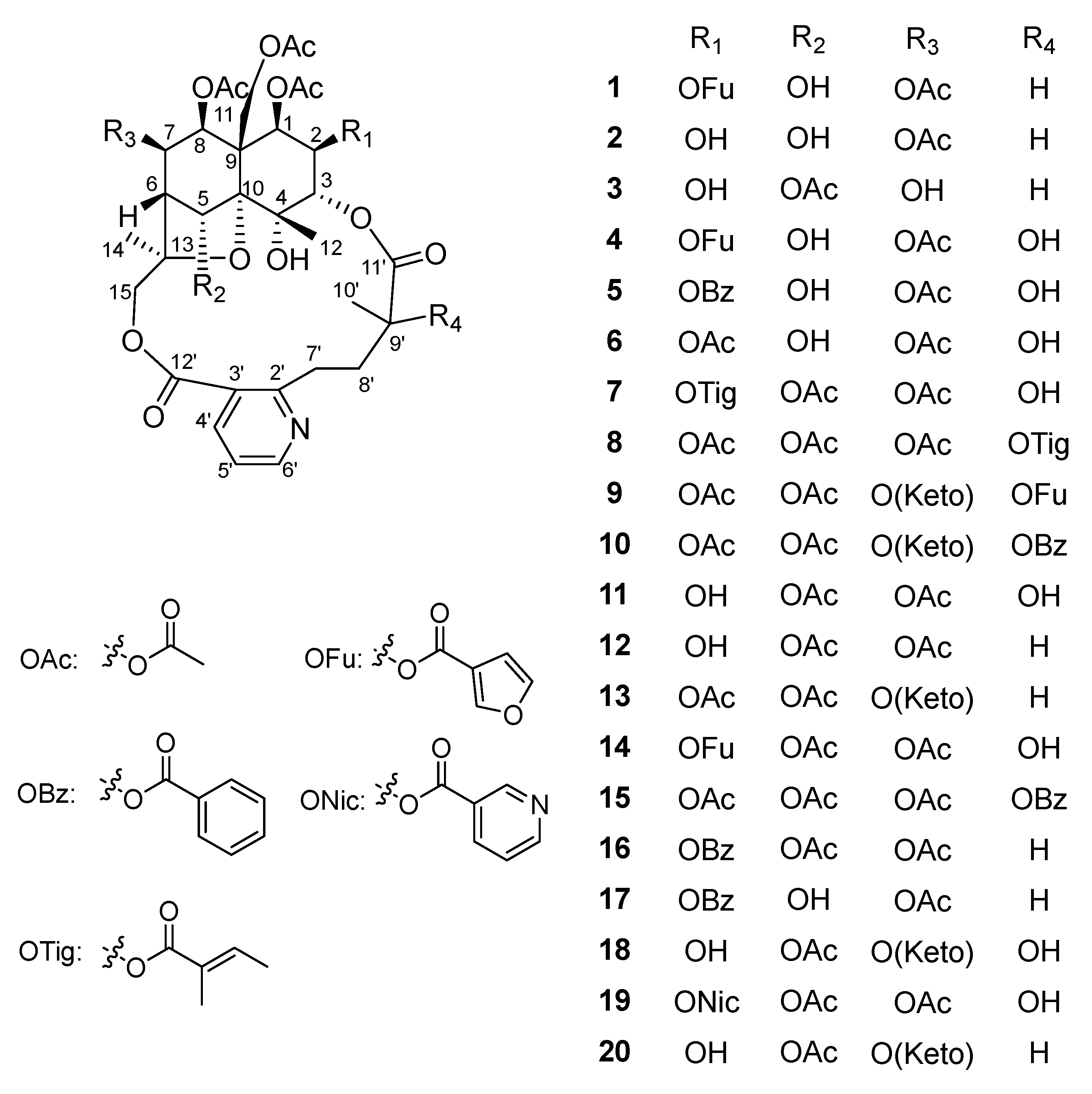 Molecules 27 07274 g001 Molecules 27 07274 g001