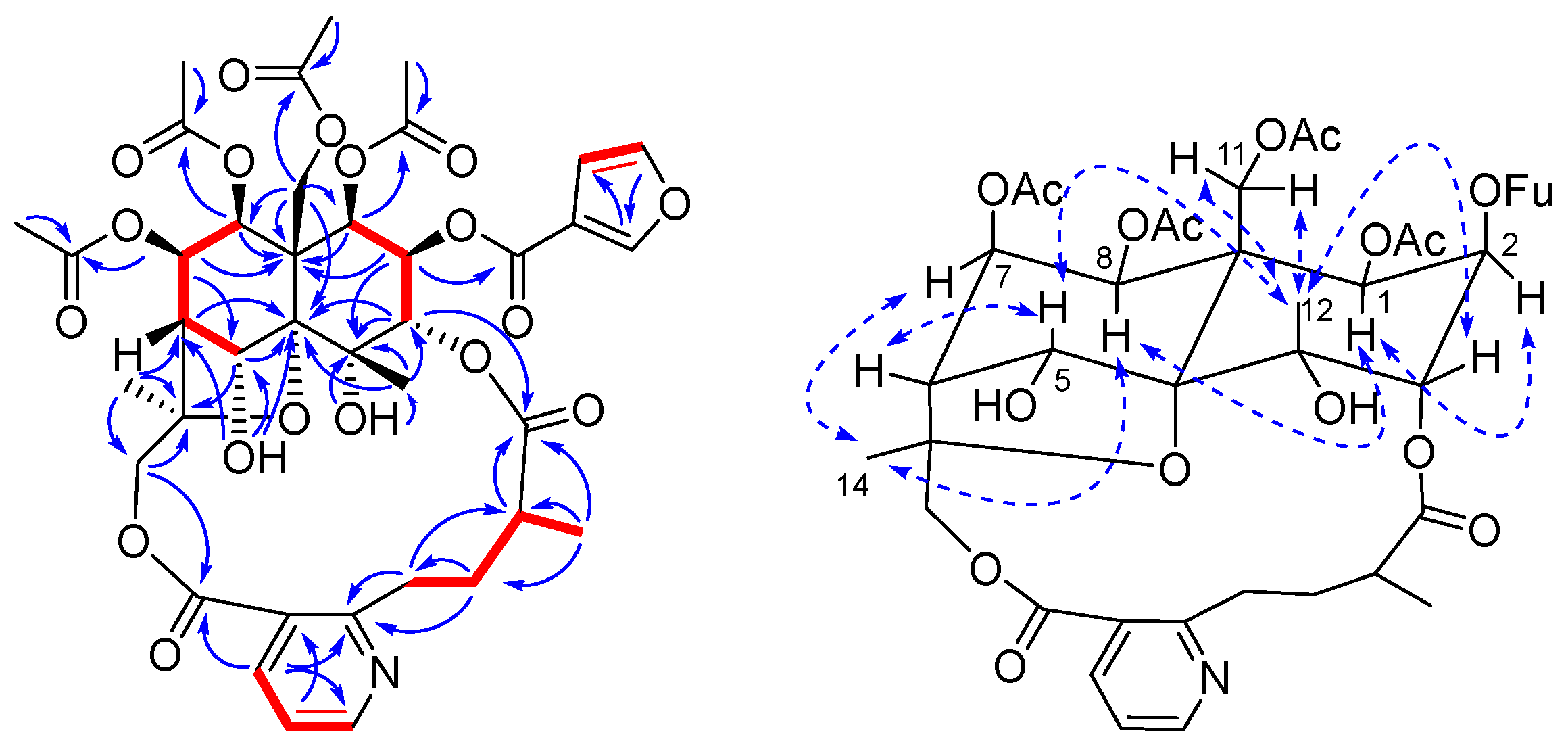 Molecules 27 07274 g002 Molecules 27 07274 g002