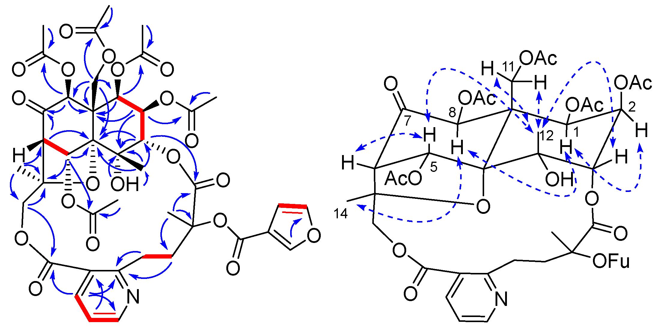 Molecules 27 07274 g003 Molecules 27 07274 g003