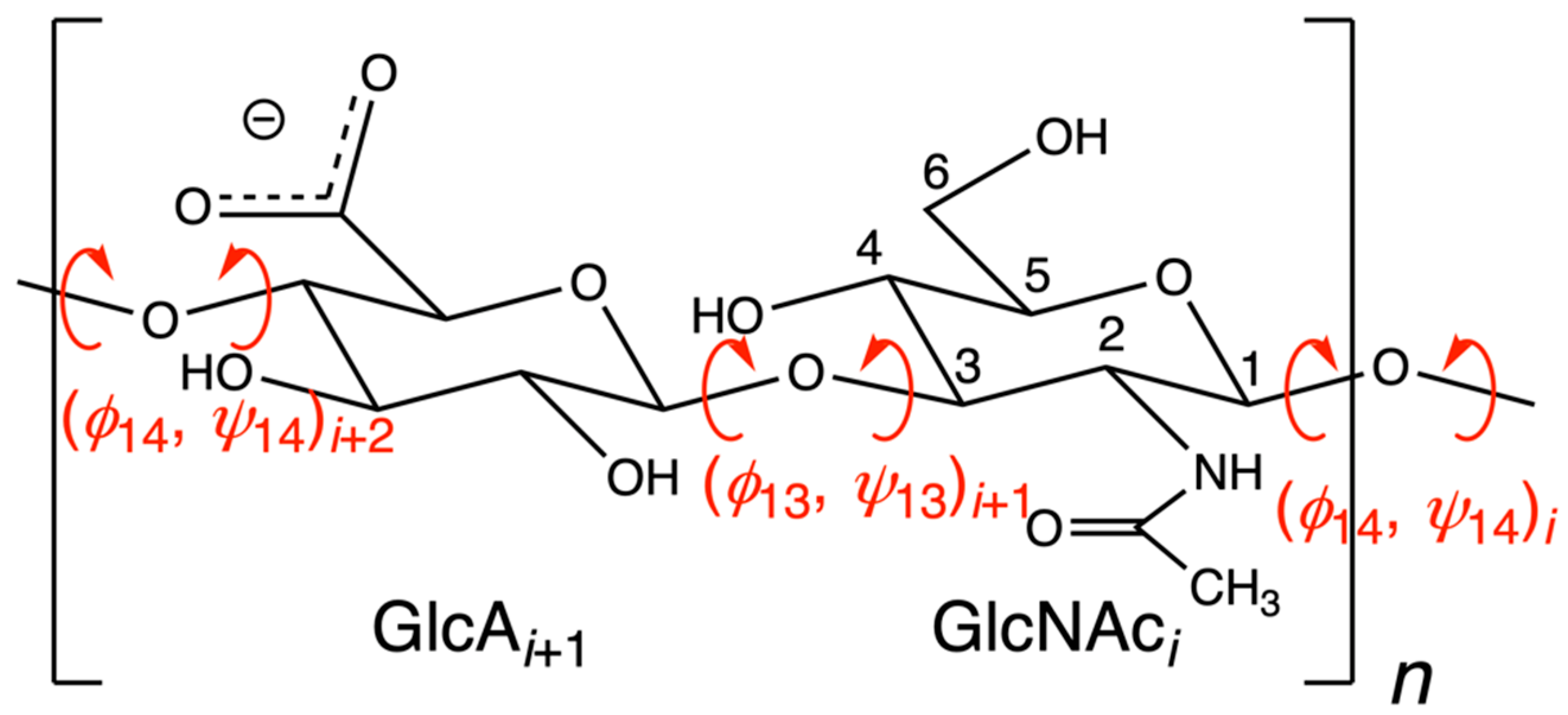 Molecules 27 07276 g001 Molecules 27 07276 g001