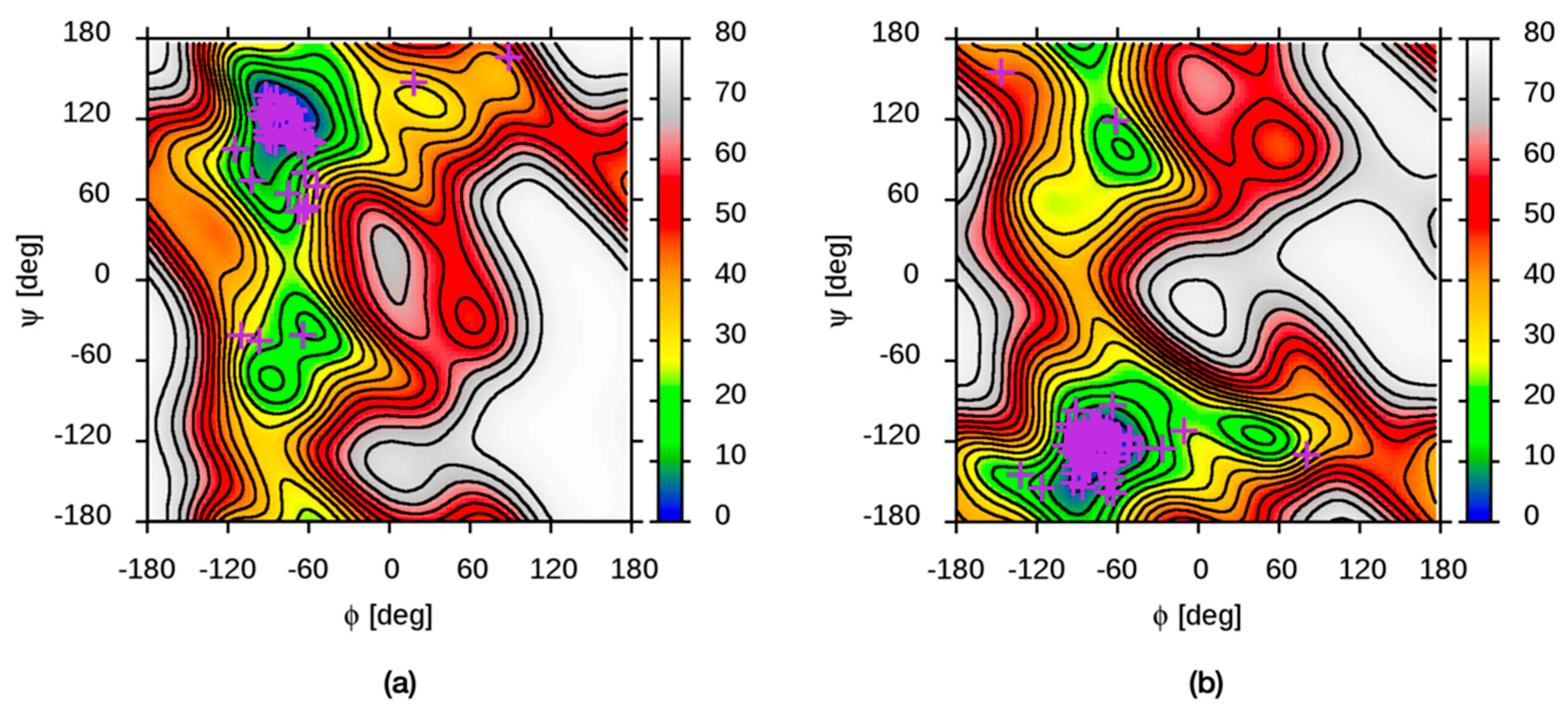 Molecules 27 07276 g004 Molecules 27 07276 g004
