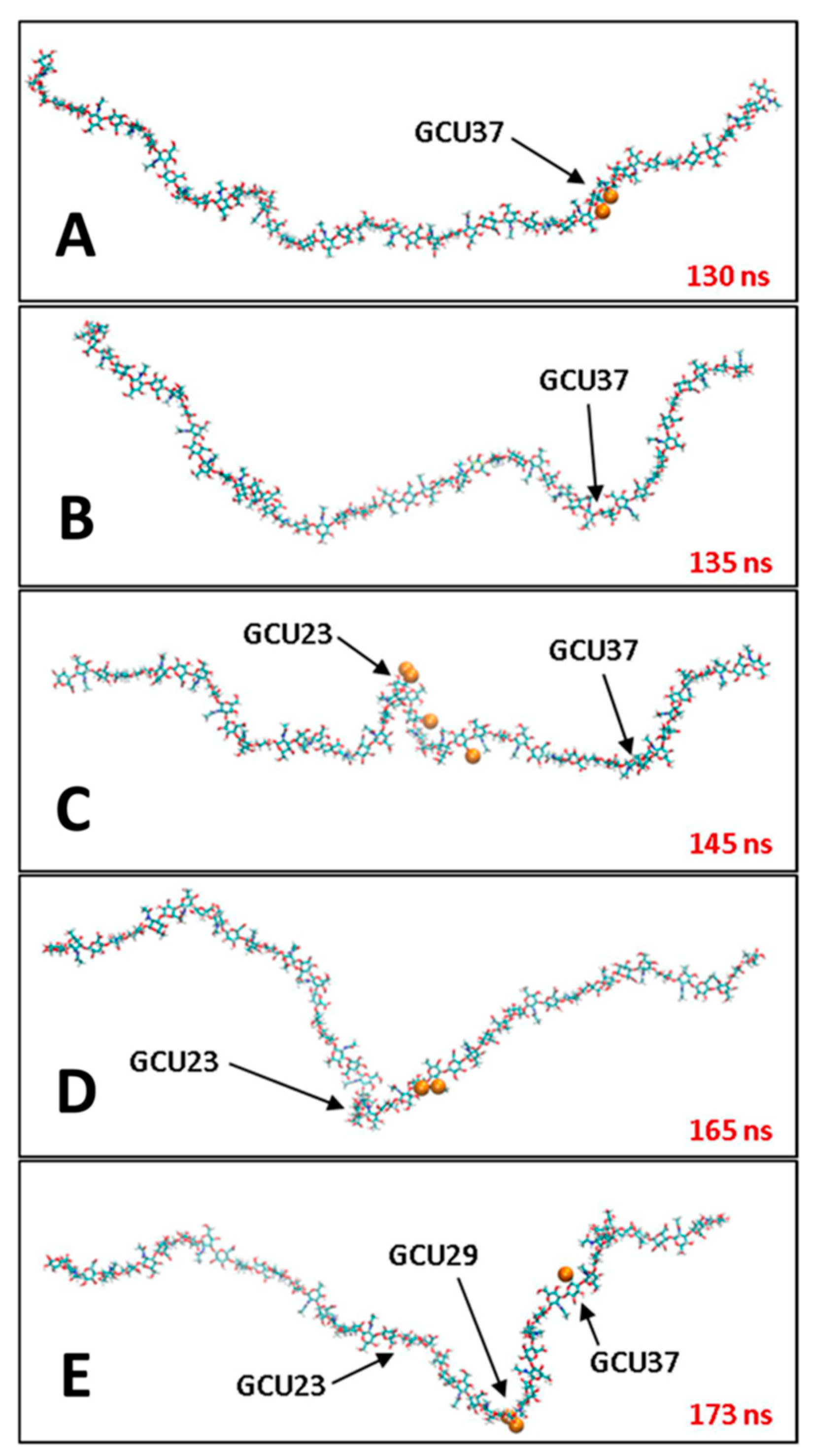Molecules 27 07276 g005 Molecules 27 07276 g005