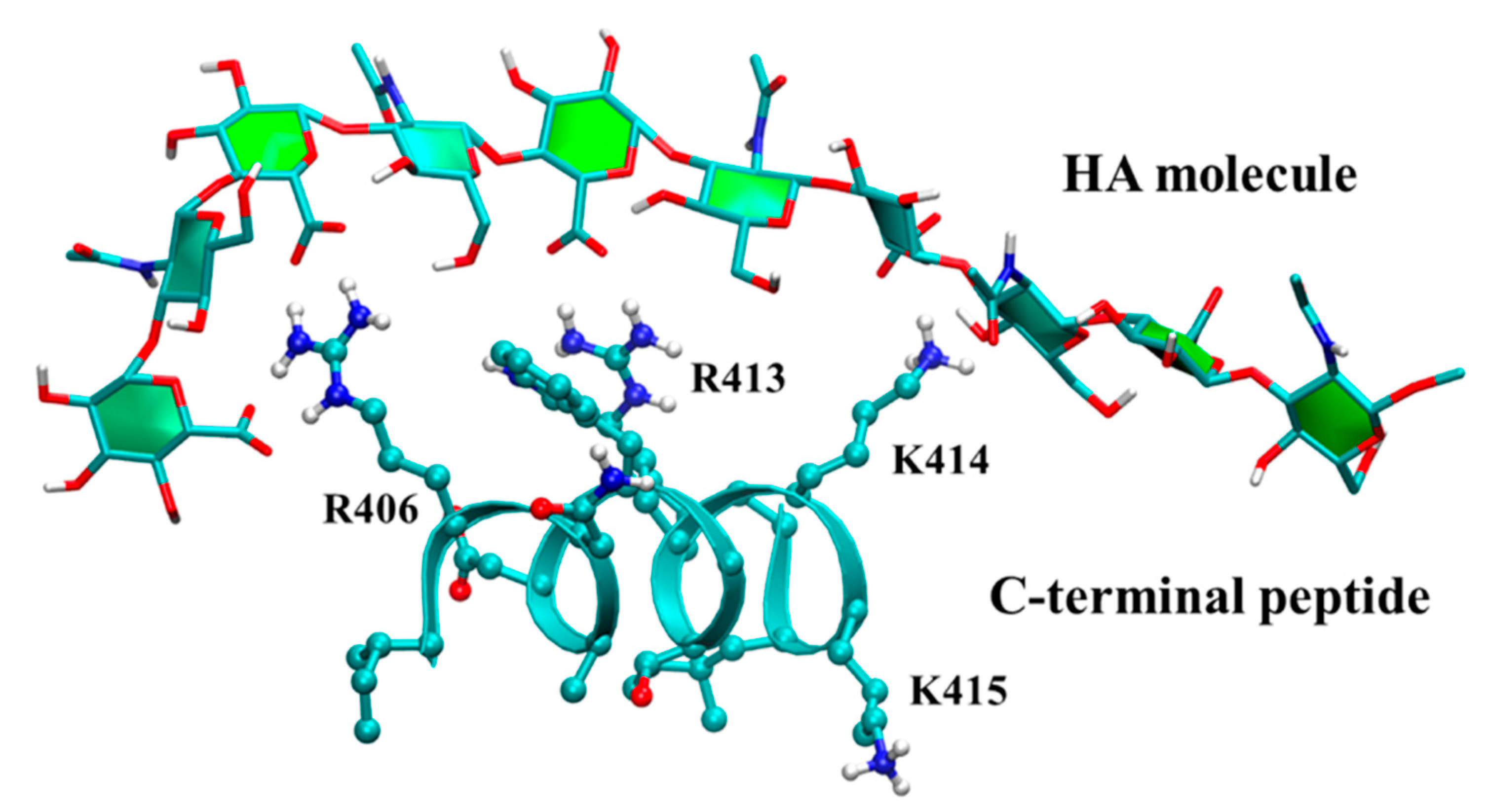Molecules 27 07276 g007 Molecules 27 07276 g007