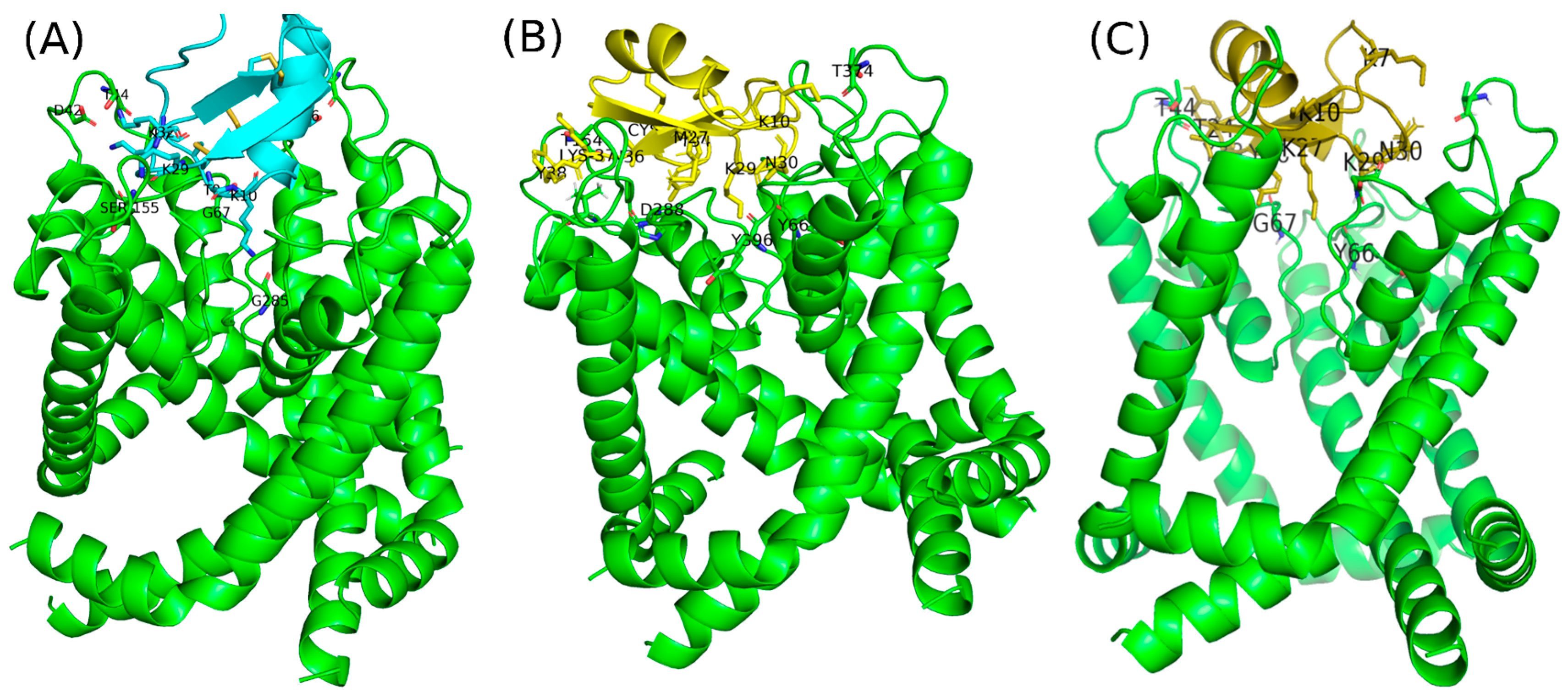 Molecules 27 07278 g006 Molecules 27 07278 g006