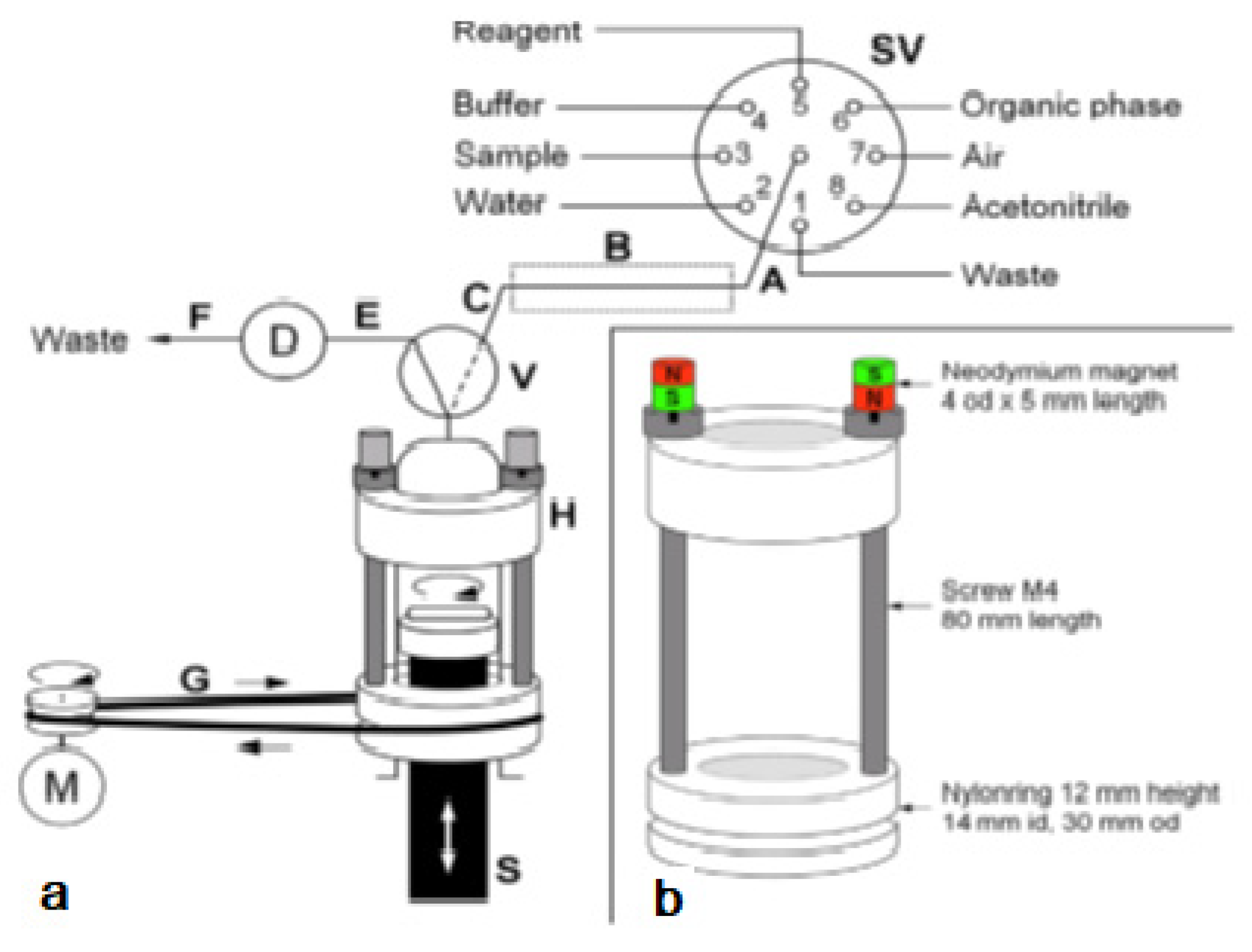 Molecules 27 07279 g004 Molecules 27 07279 g004