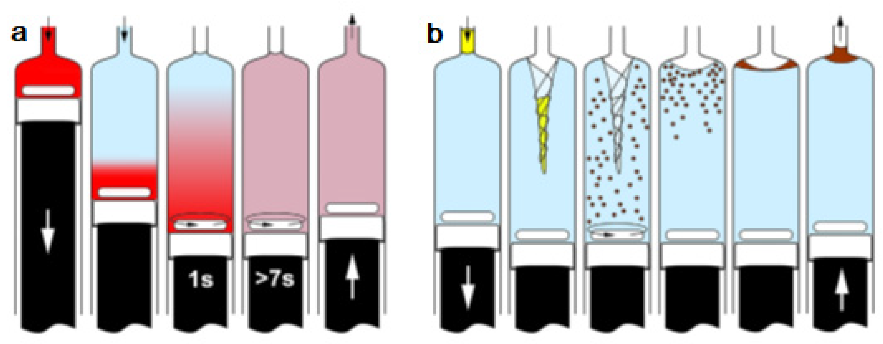 Molecules 27 07279 g005 Molecules 27 07279 g005