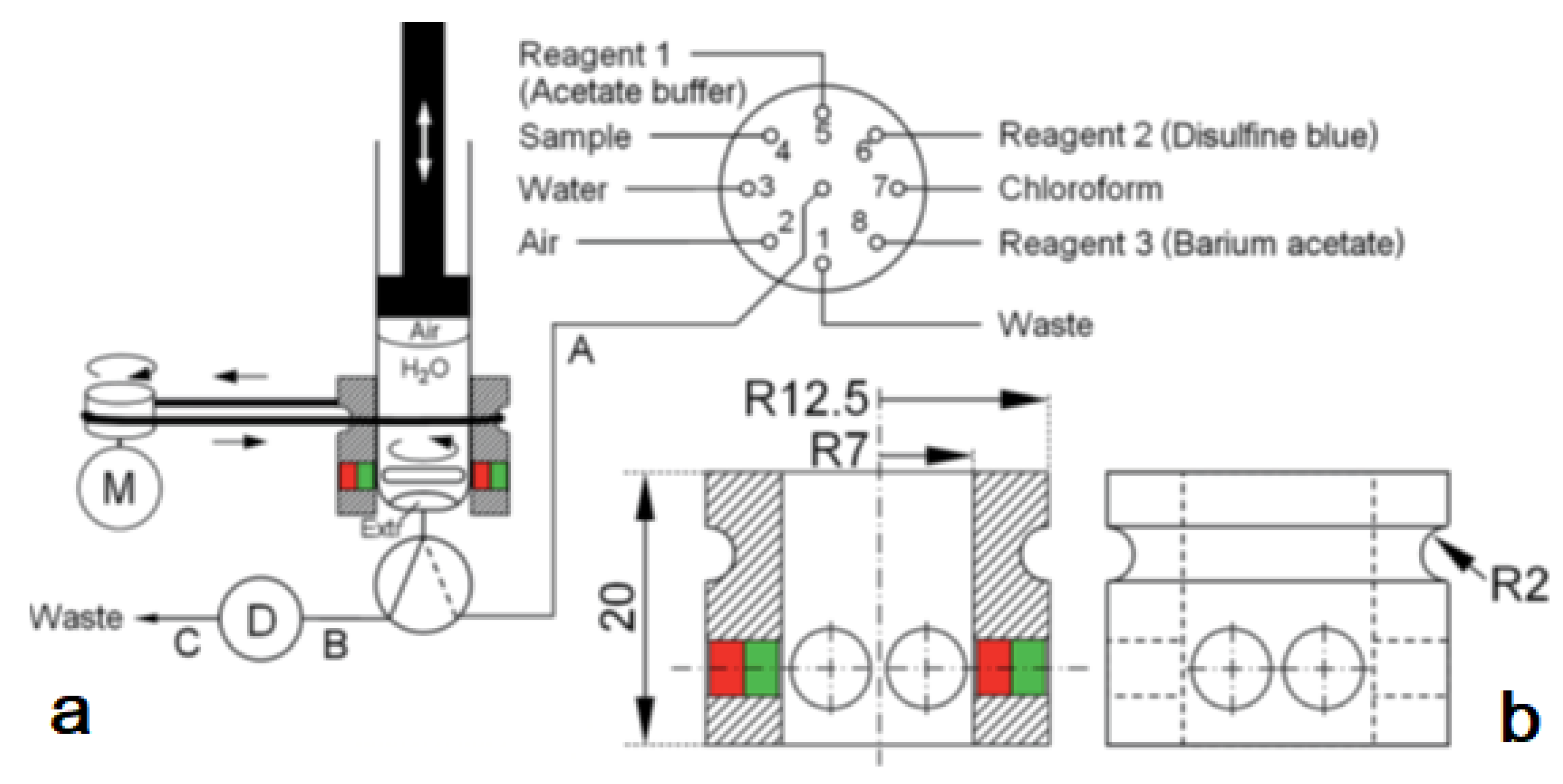 Molecules 27 07279 g006 Molecules 27 07279 g006