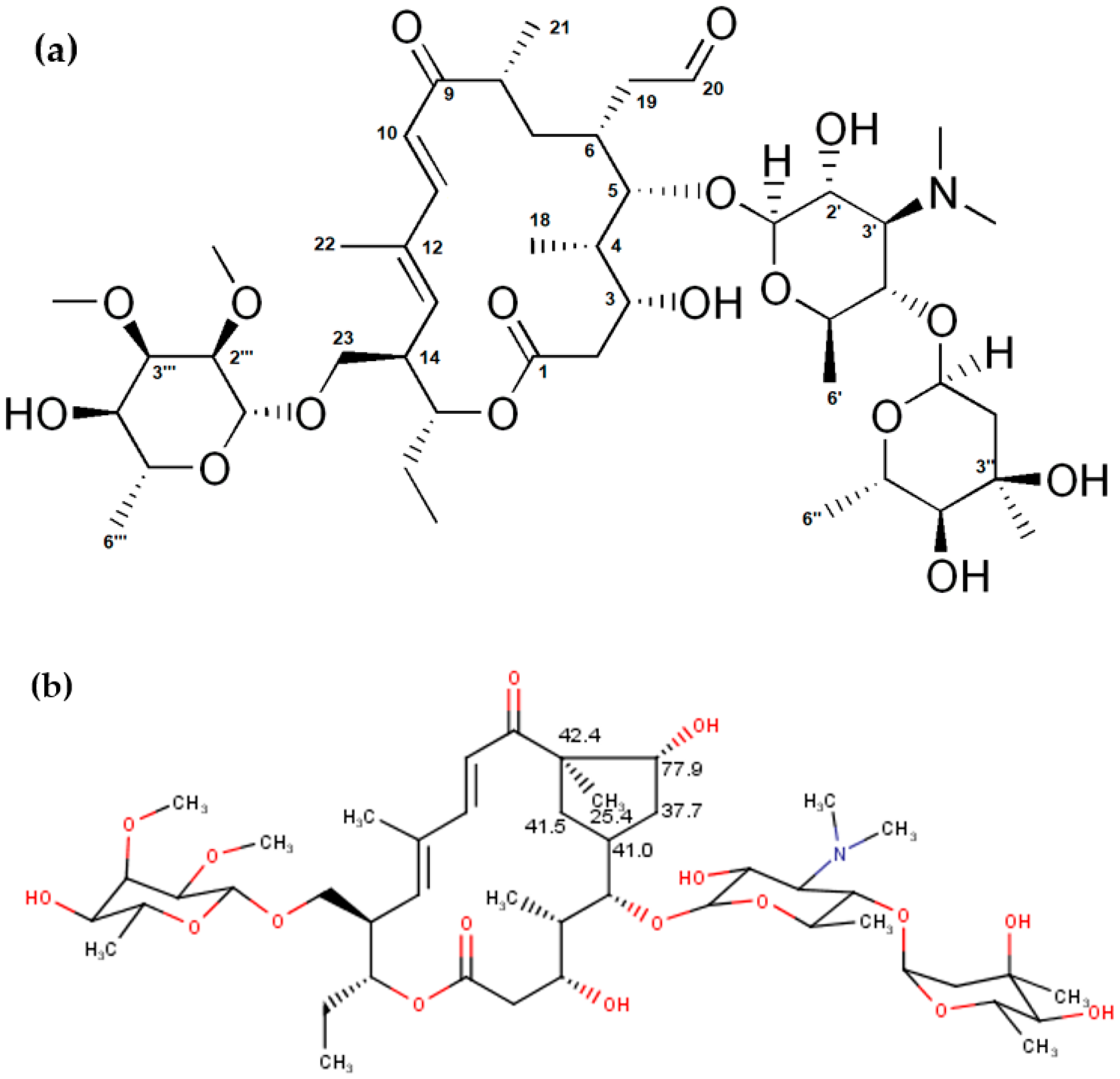 Molecules 27 07280 g001 Molecules 27 07280 g001