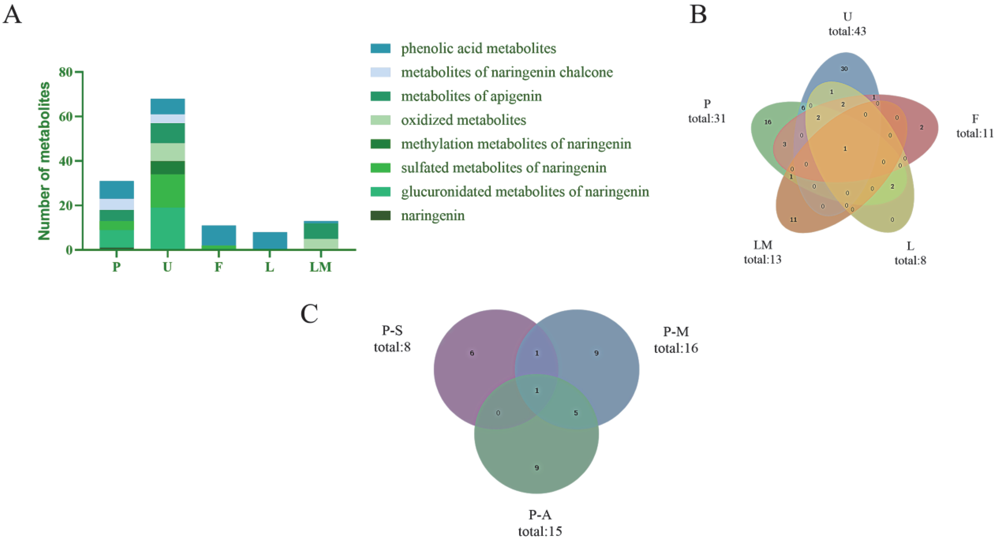 Molecules 27 07282 g006 Molecules 27 07282 g006