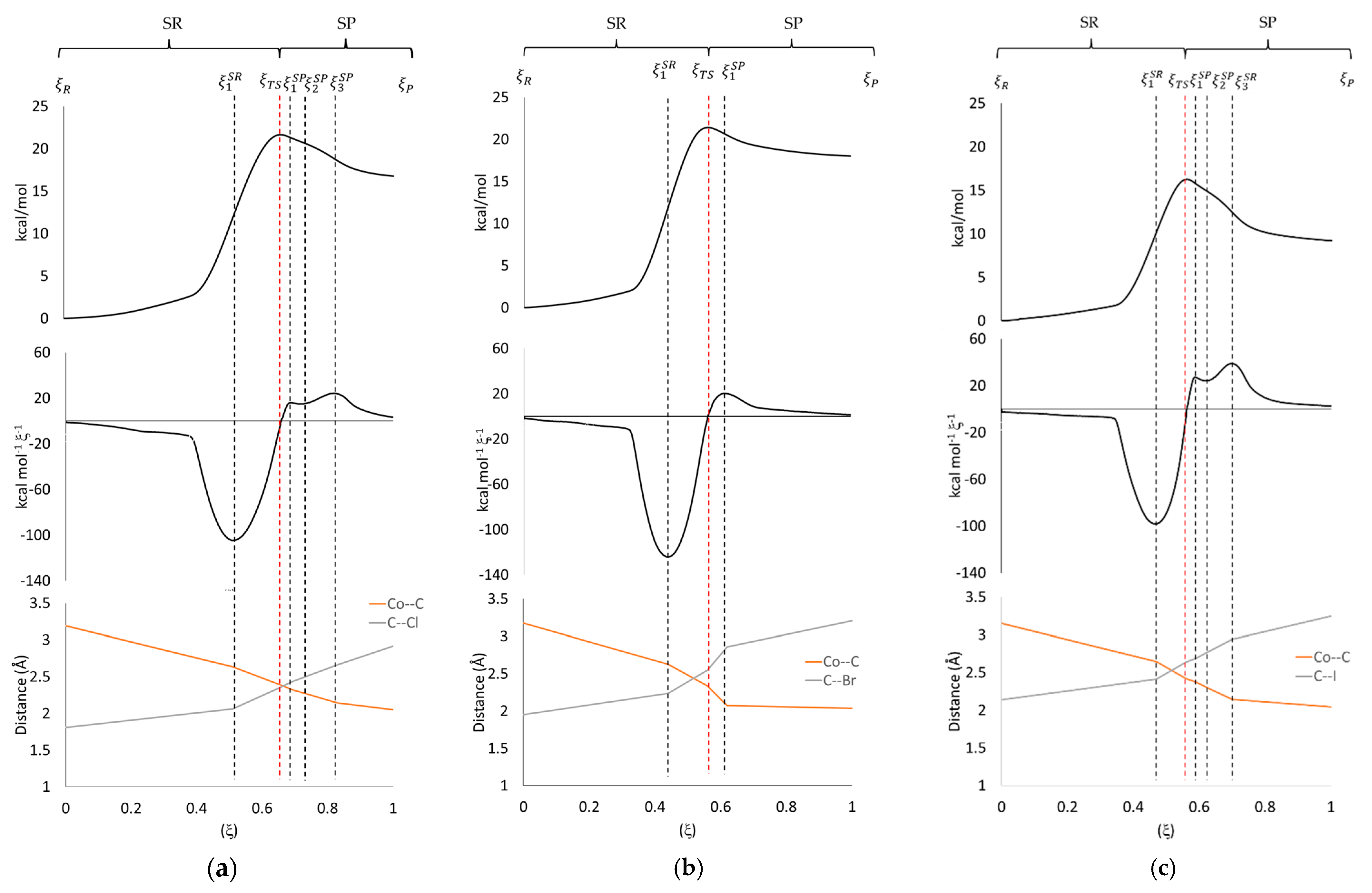 Molecules 27 07283 g001 Molecules 27 07283 g001