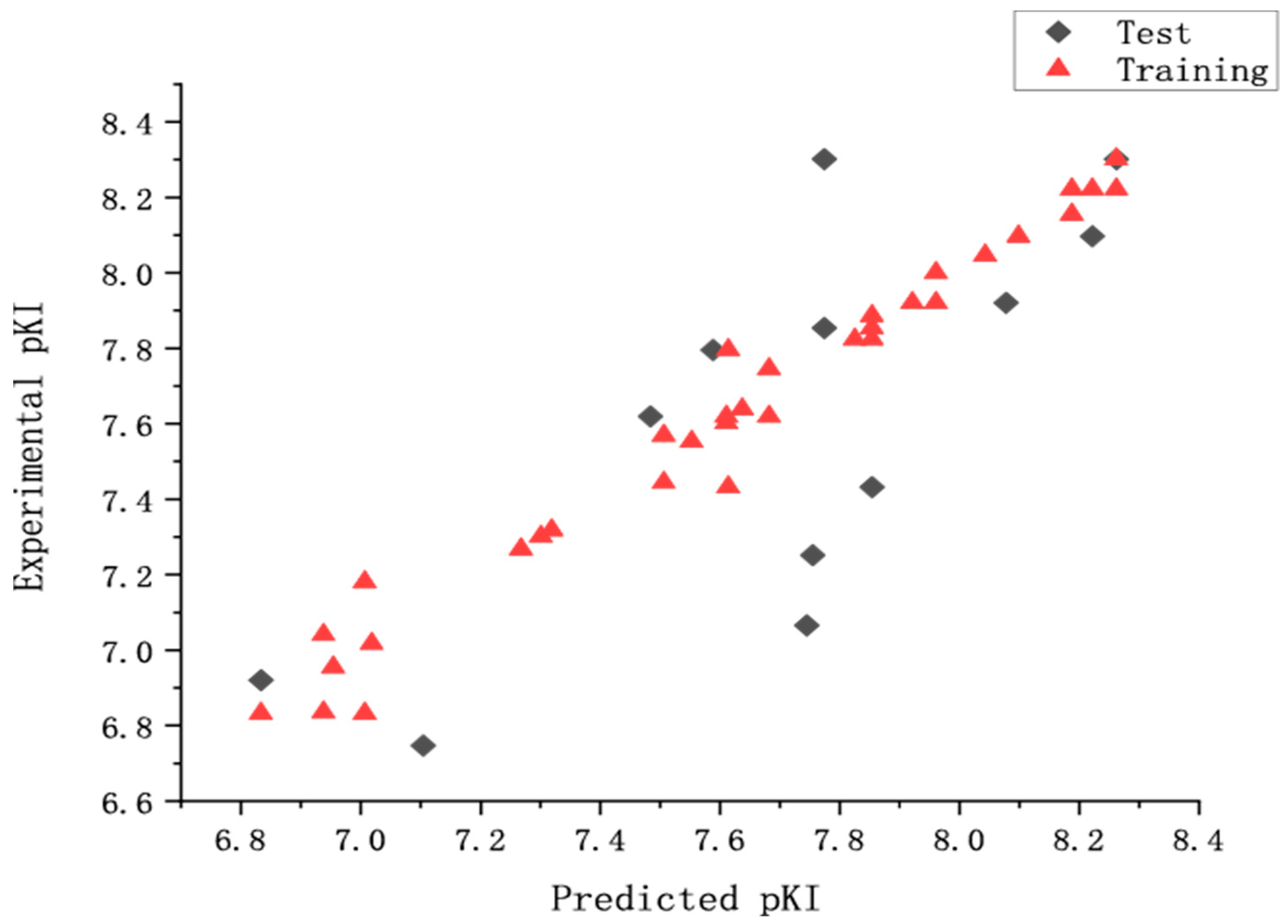 Molecules 27 07285 g002