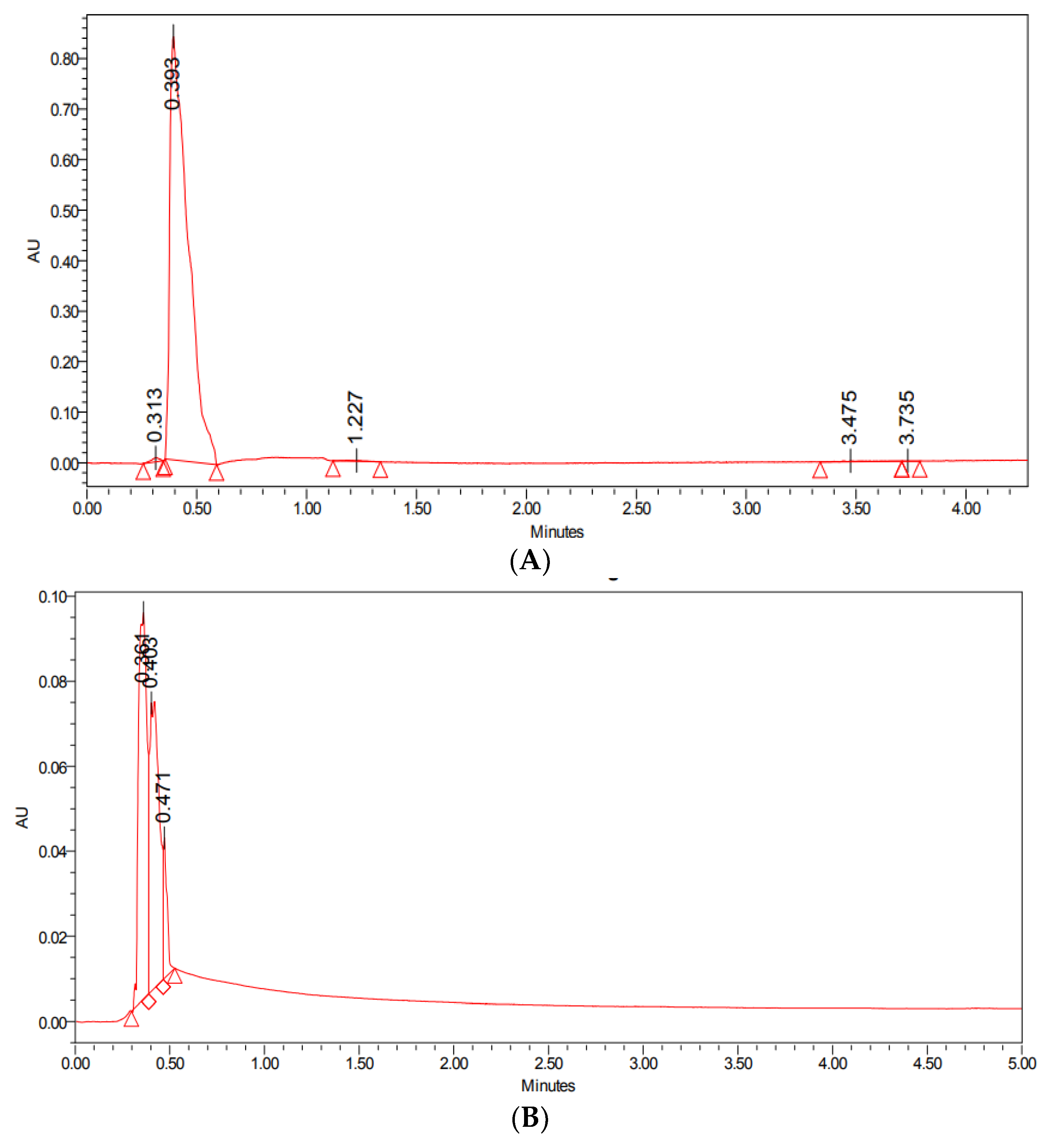 Molecules 27 07290 g001 Molecules 27 07290 g001