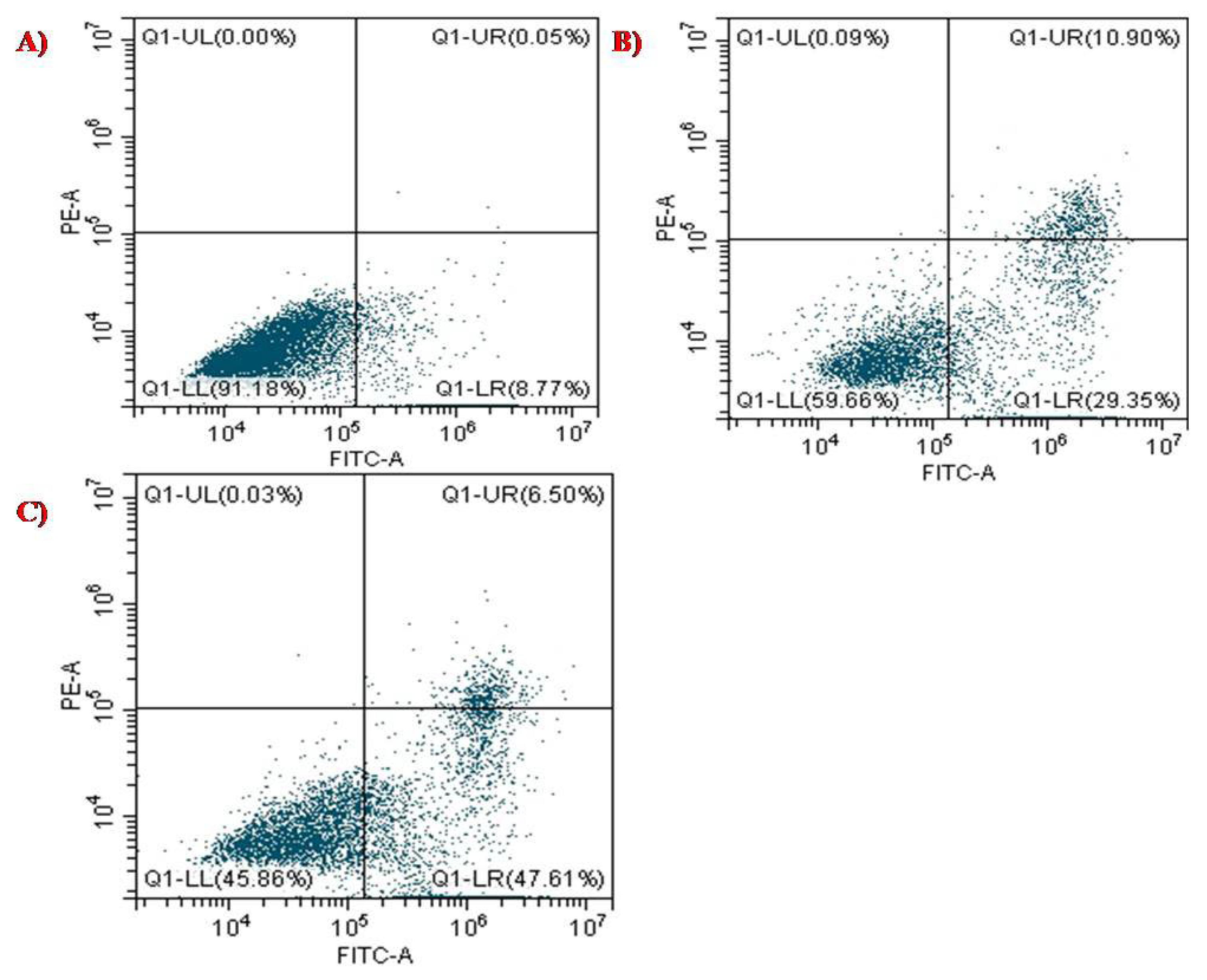Molecules 27 07290 g010 Molecules 27 07290 g010
