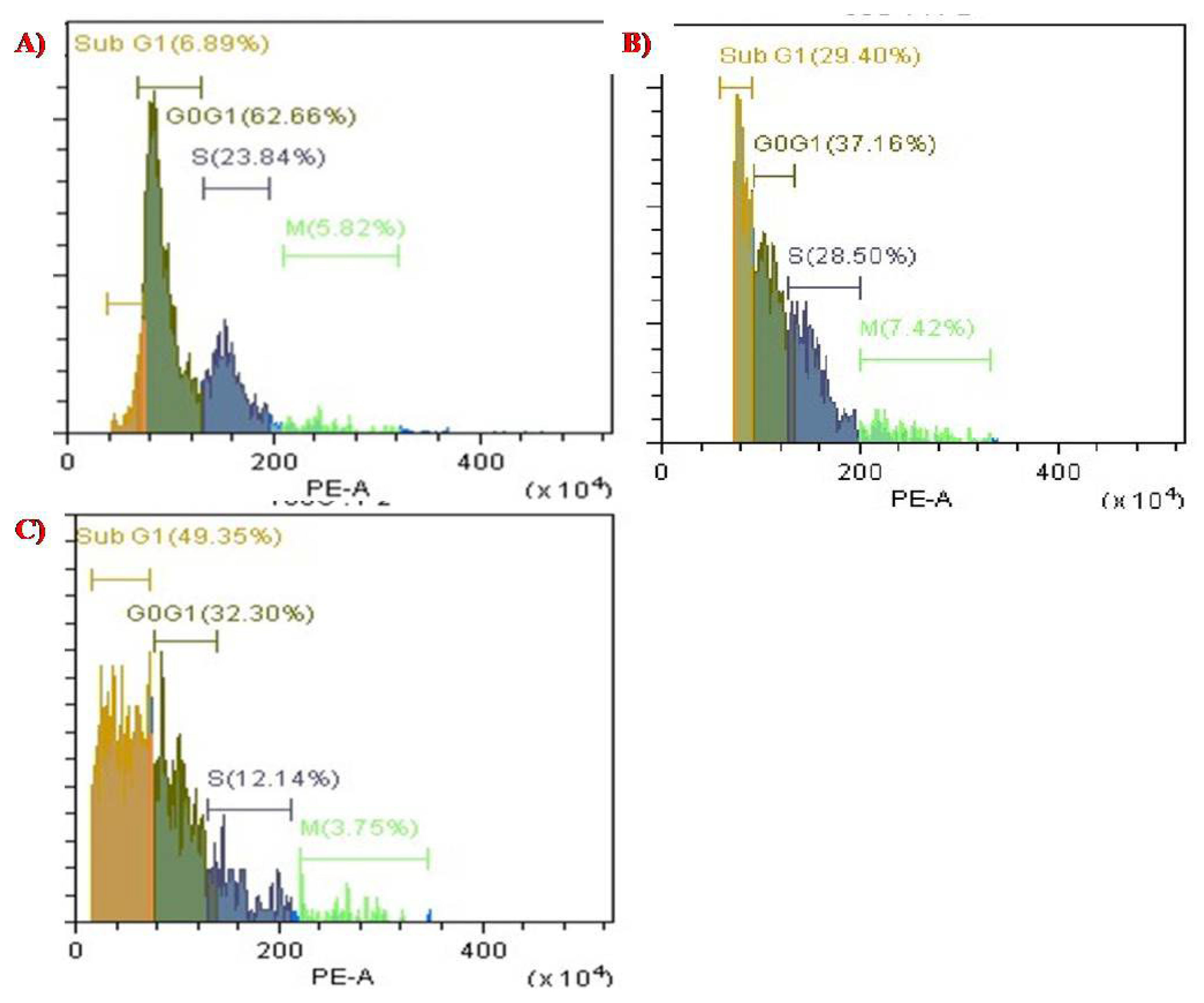 Molecules 27 07290 g011 Molecules 27 07290 g011