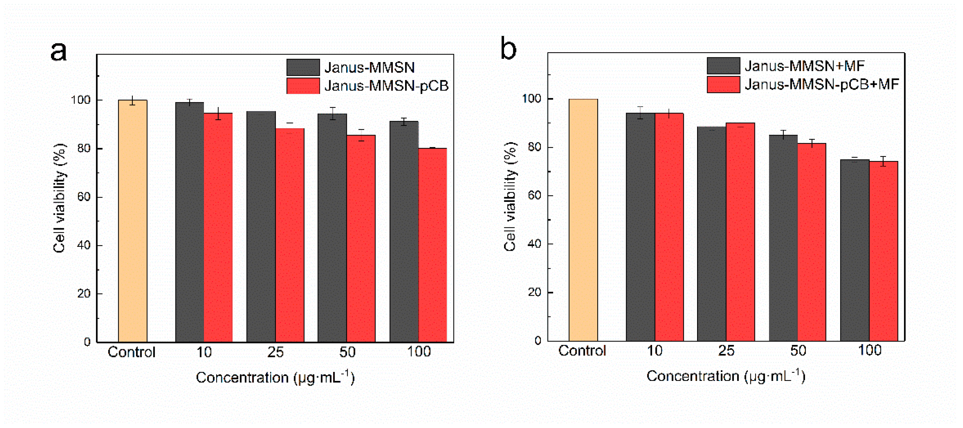 Molecules 27 07291 g004 Molecules 27 07291 g004