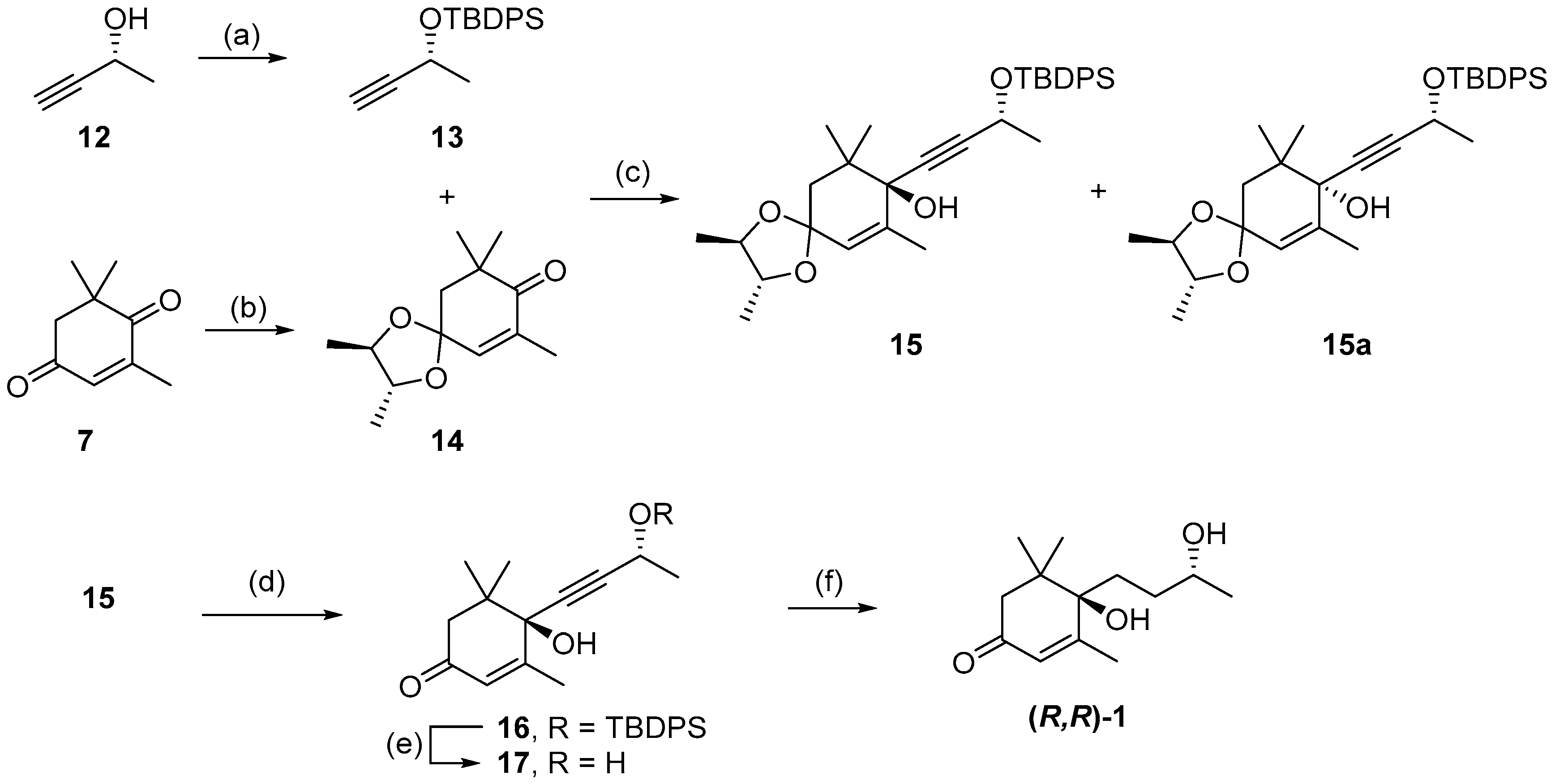 Molecules 27 07294 sch003