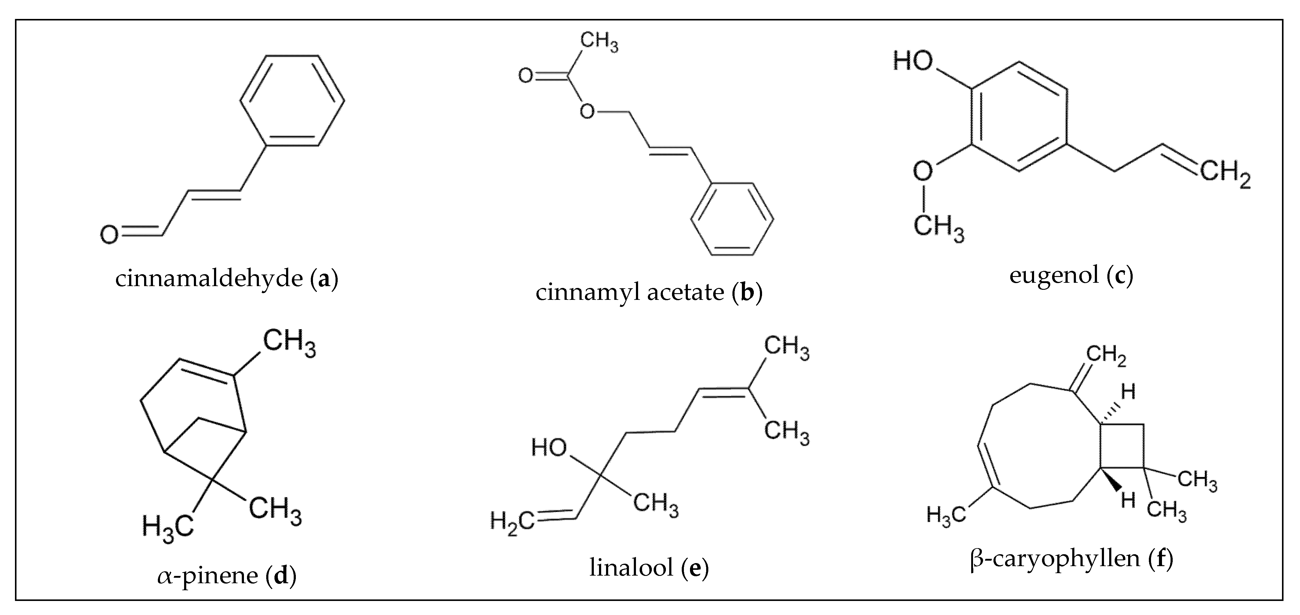 Molecules 27 07295 g001a