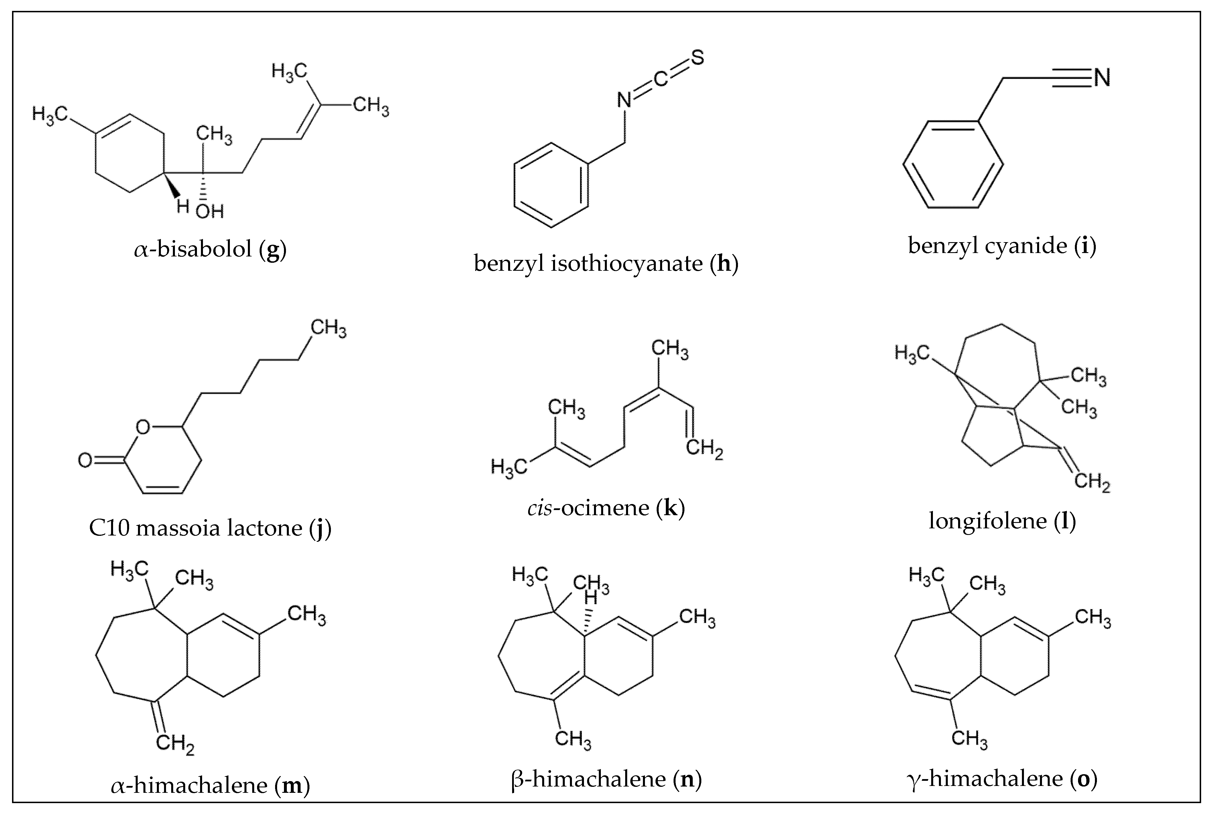 Molecules 27 07295 g001b