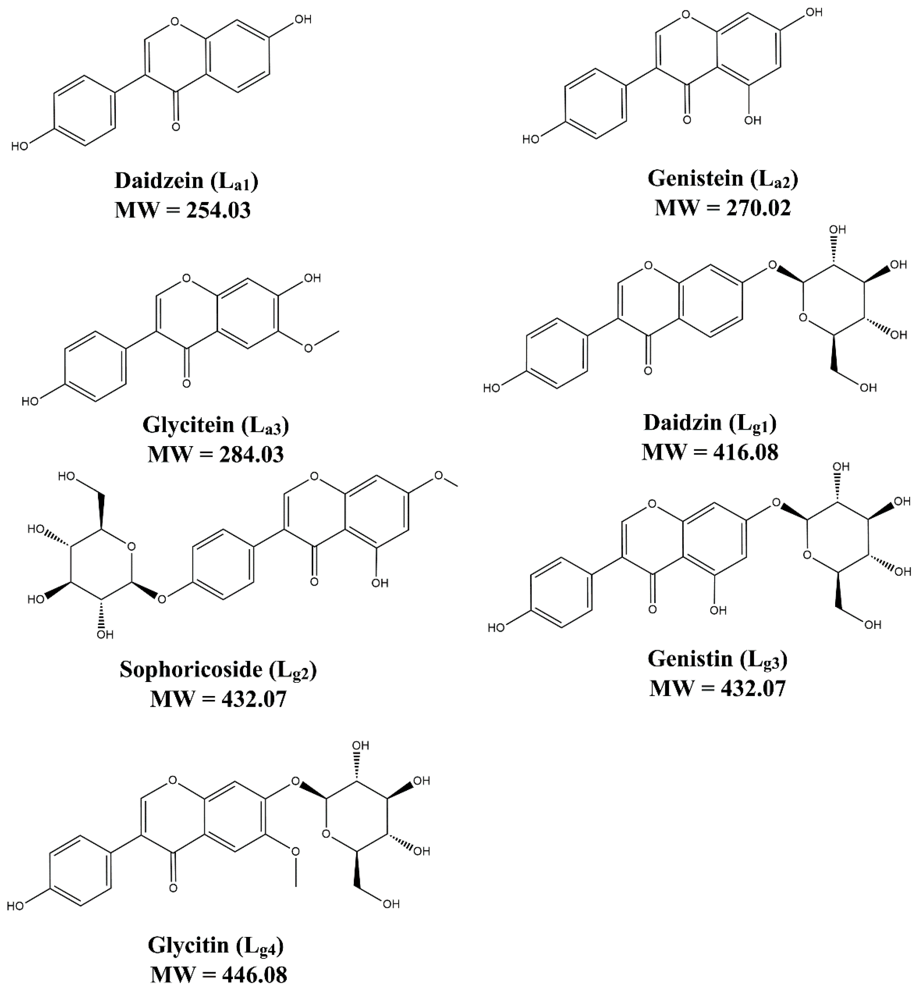 Molecules 27 07303 g001