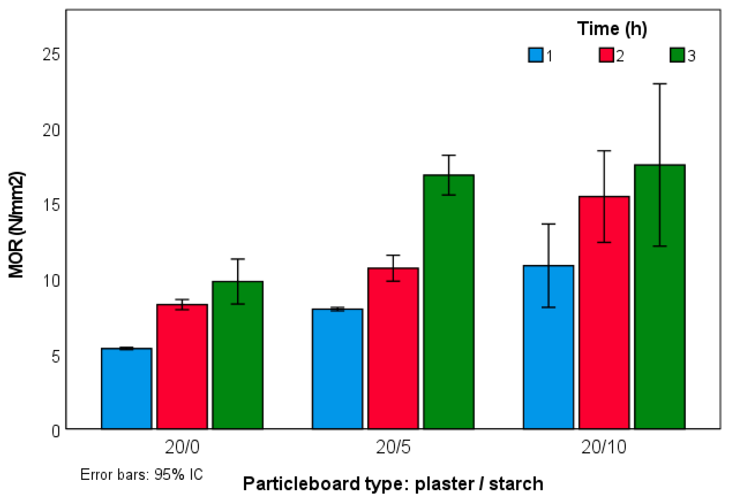 Molecules 27 07305 g005 Molecules 27 07305 g005