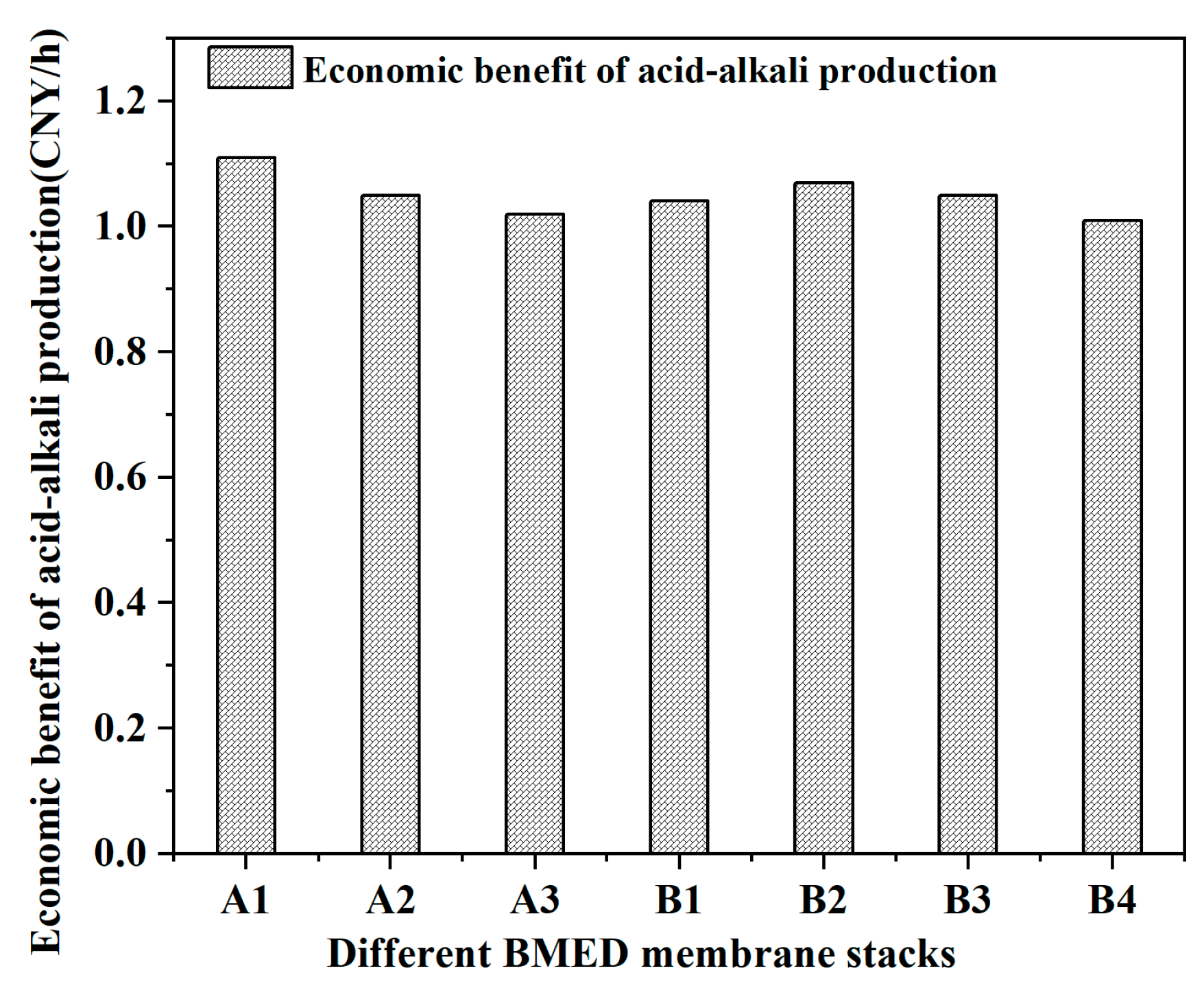 Molecules 27 07308 g006