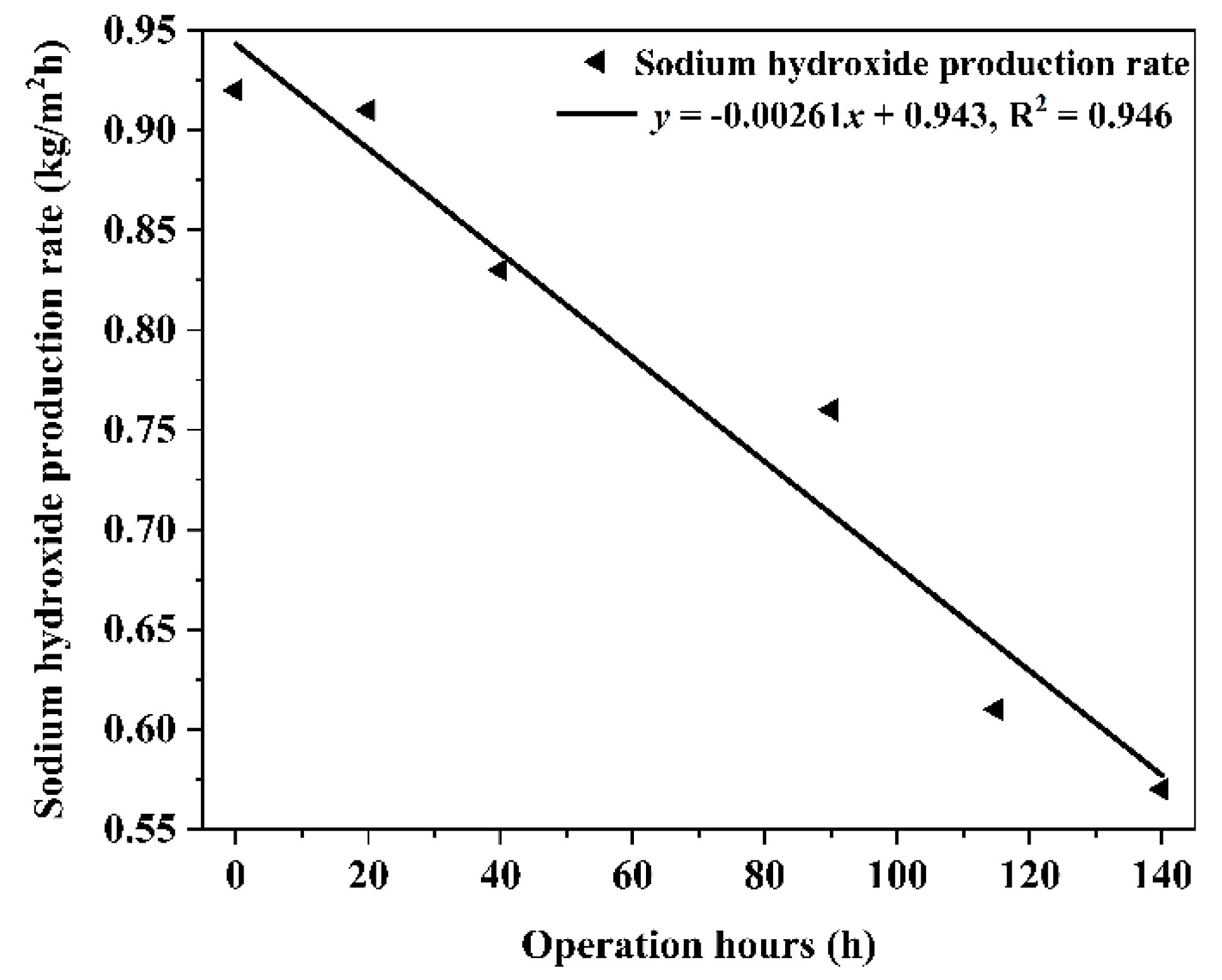 Molecules 27 07308 g009
