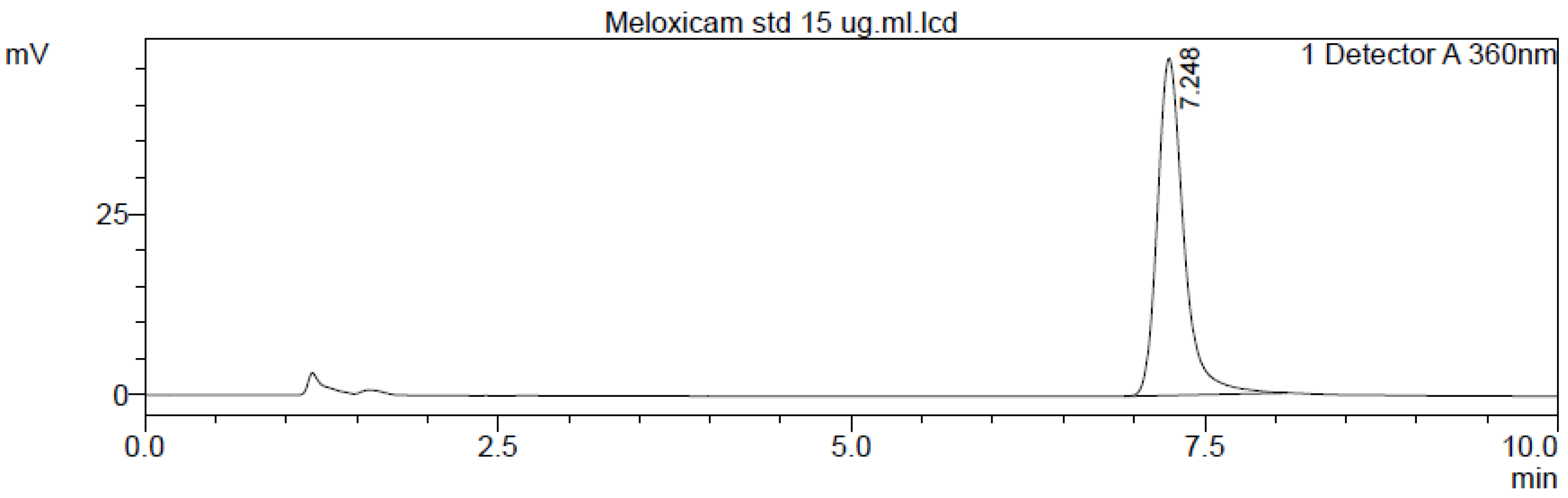 Molecules 27 07312 g008 Molecules 27 07312 g008