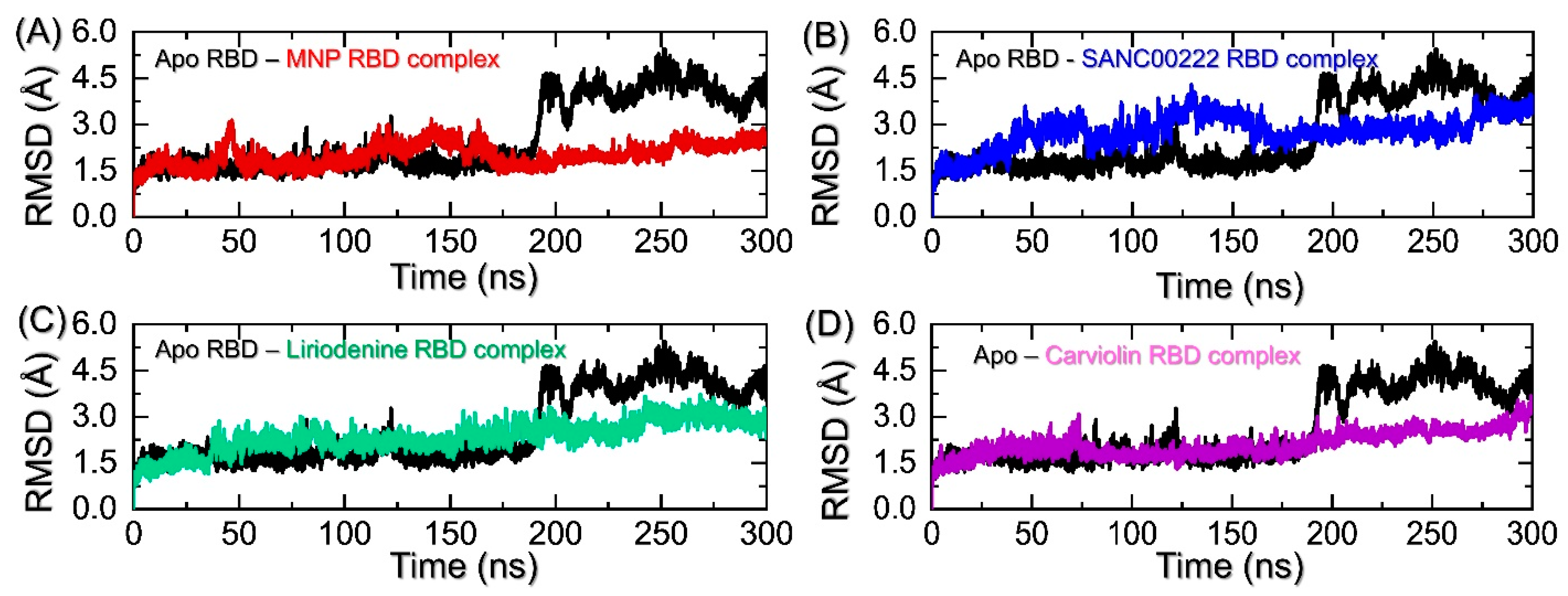 Molecules 27 07317 g005 Molecules 27 07317 g005