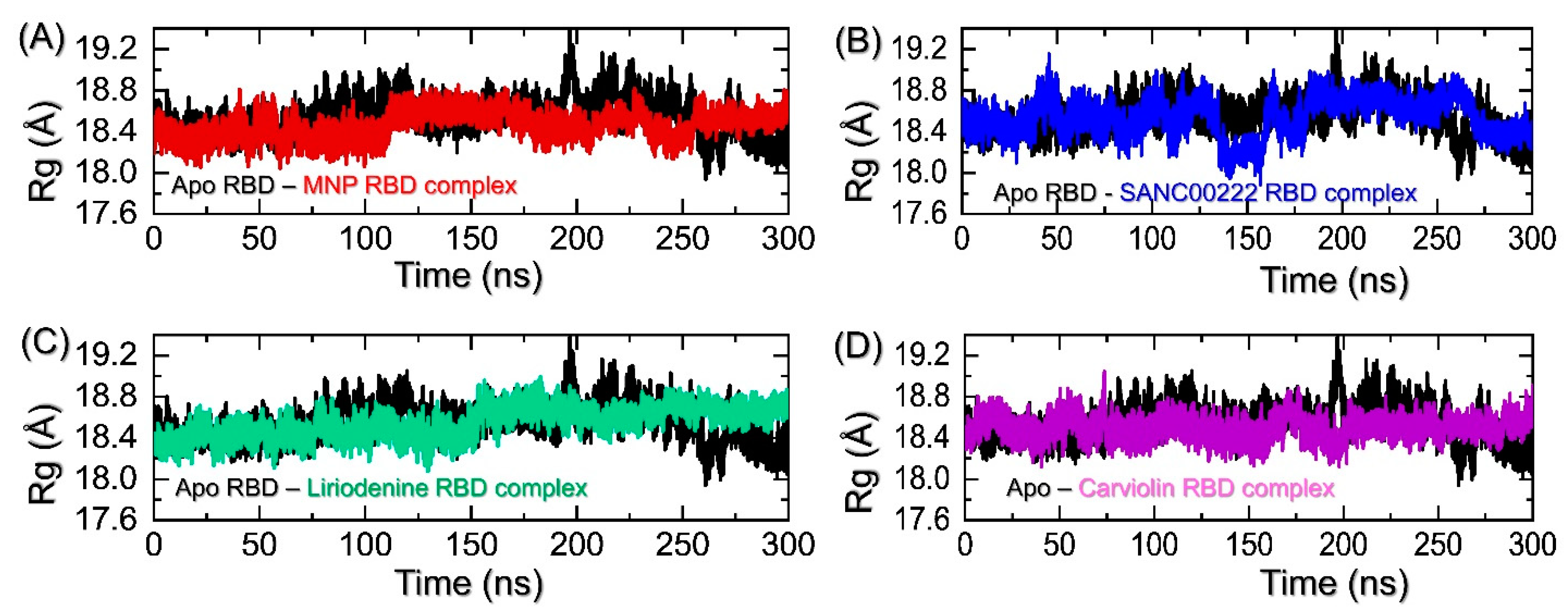 Molecules 27 07317 g006 Molecules 27 07317 g006